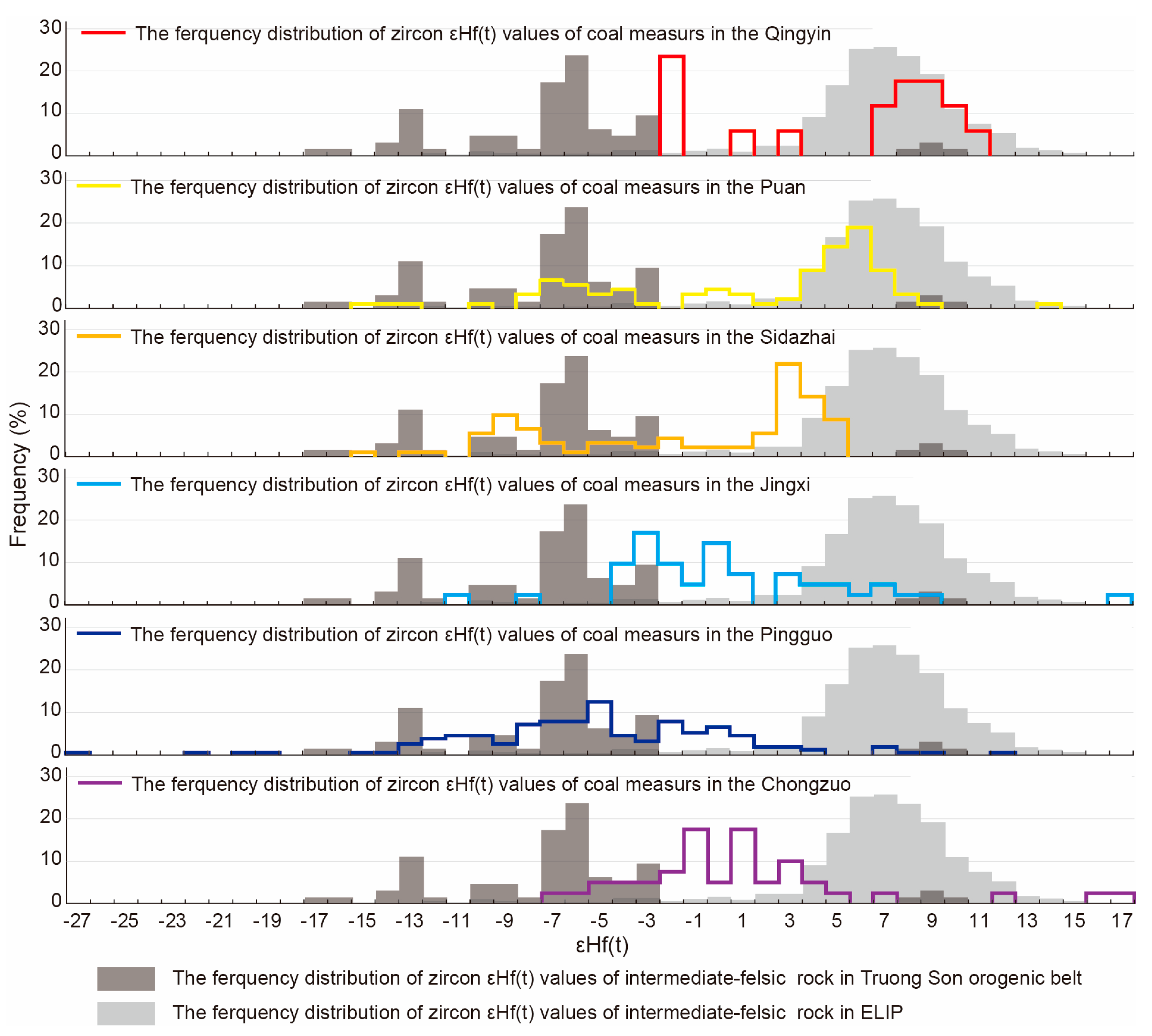 Minerals 14 00206 g007
