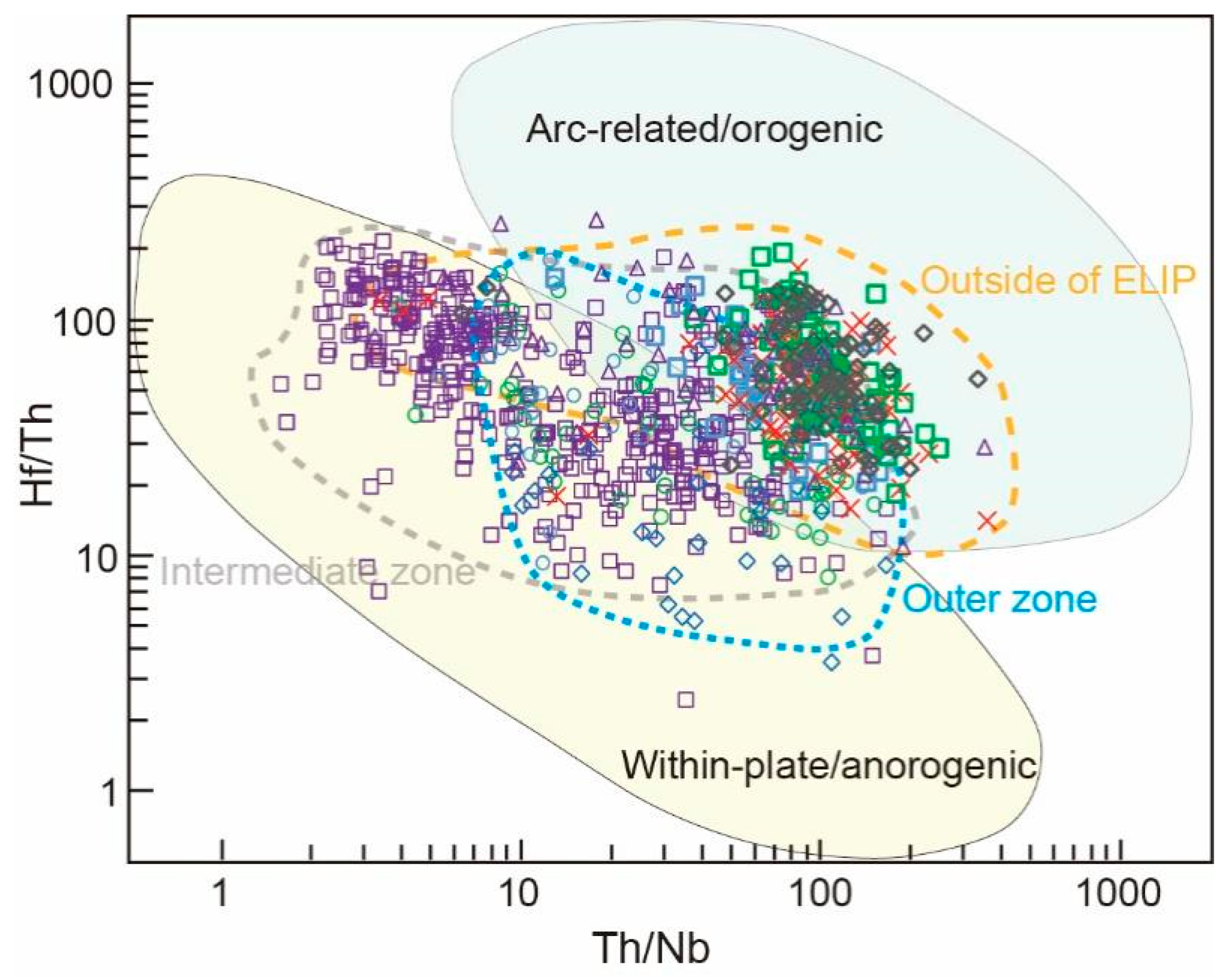 Minerals 14 00206 g008