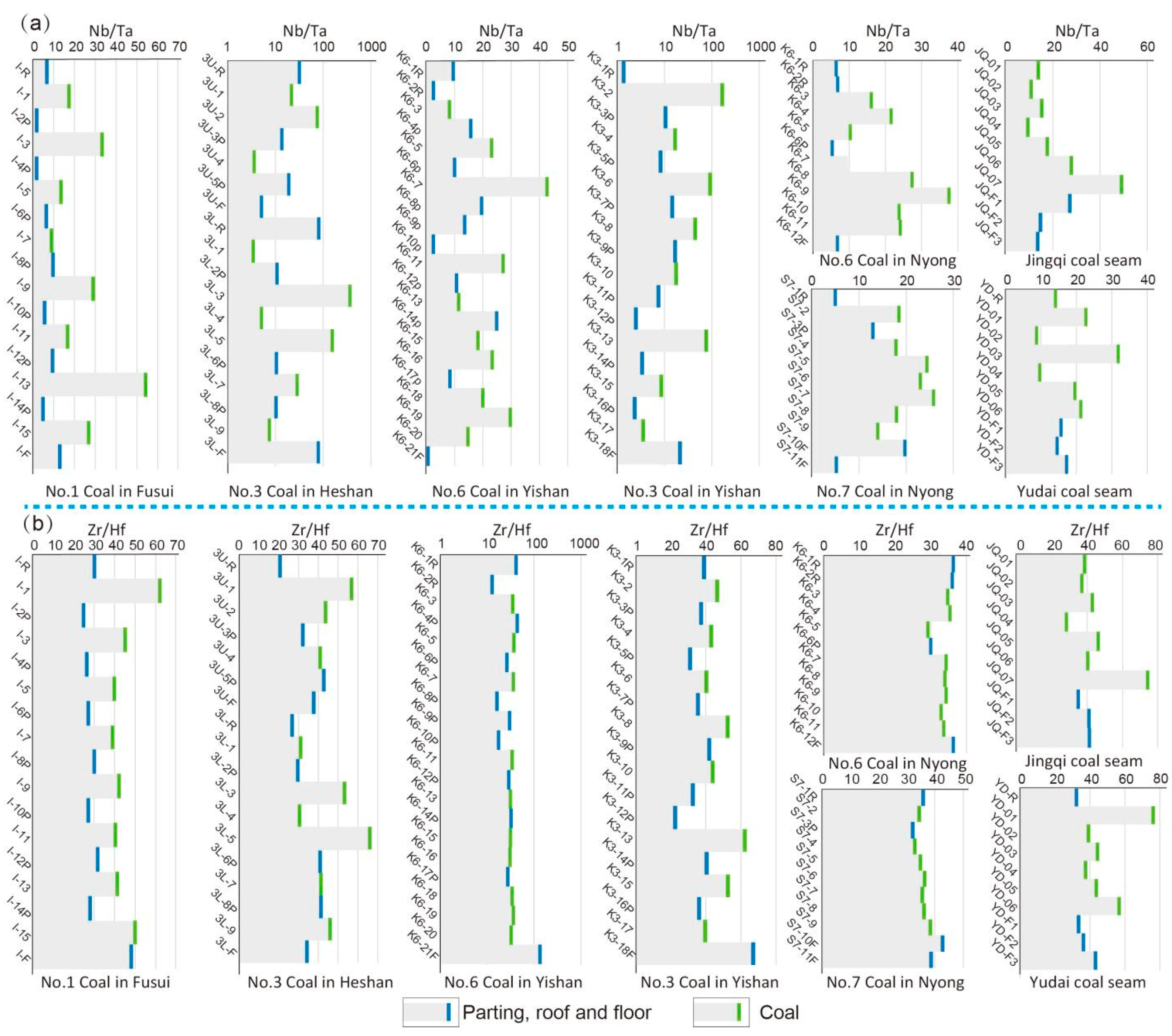 Minerals 14 00206 g010