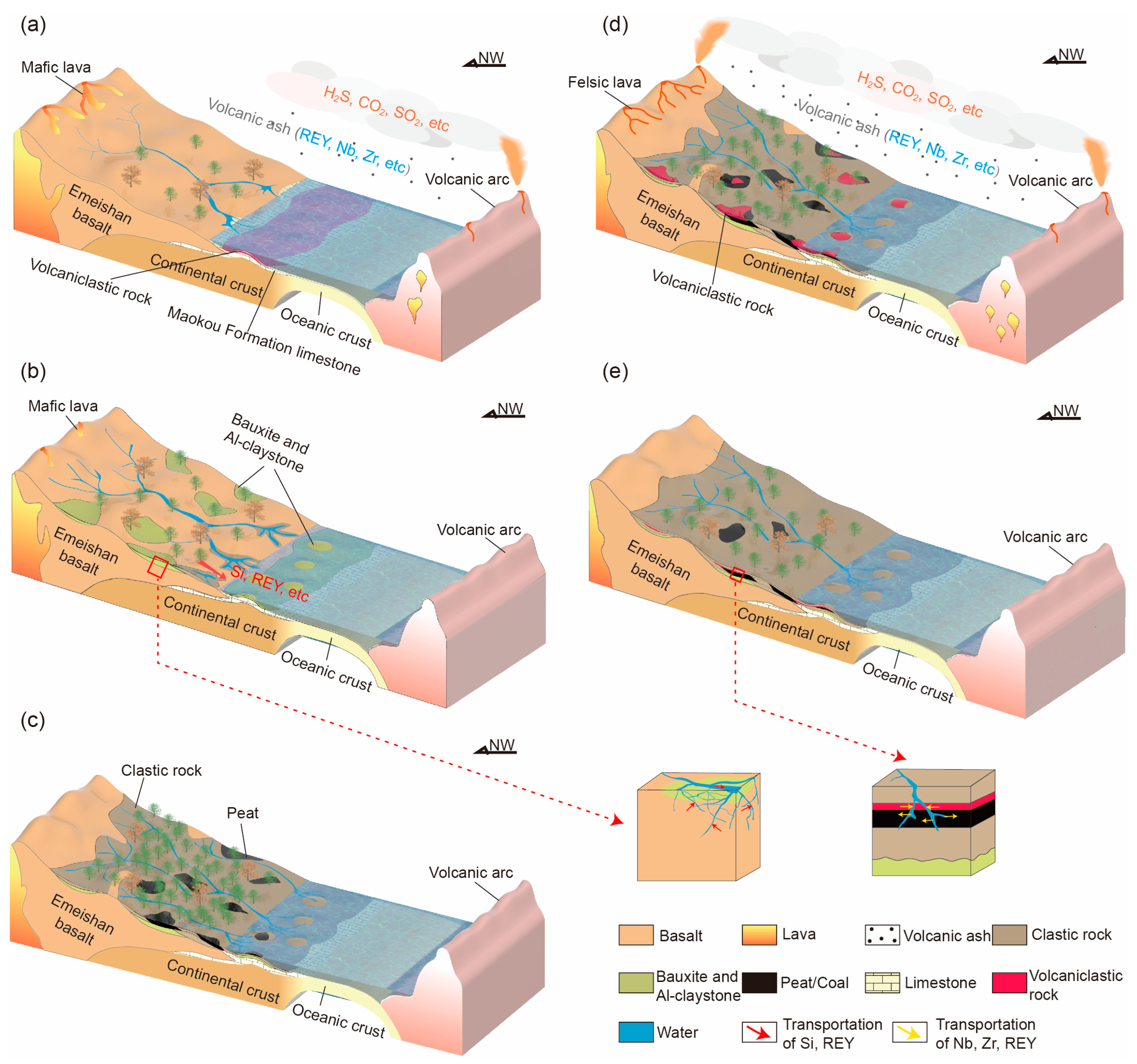 Minerals 14 00206 g013