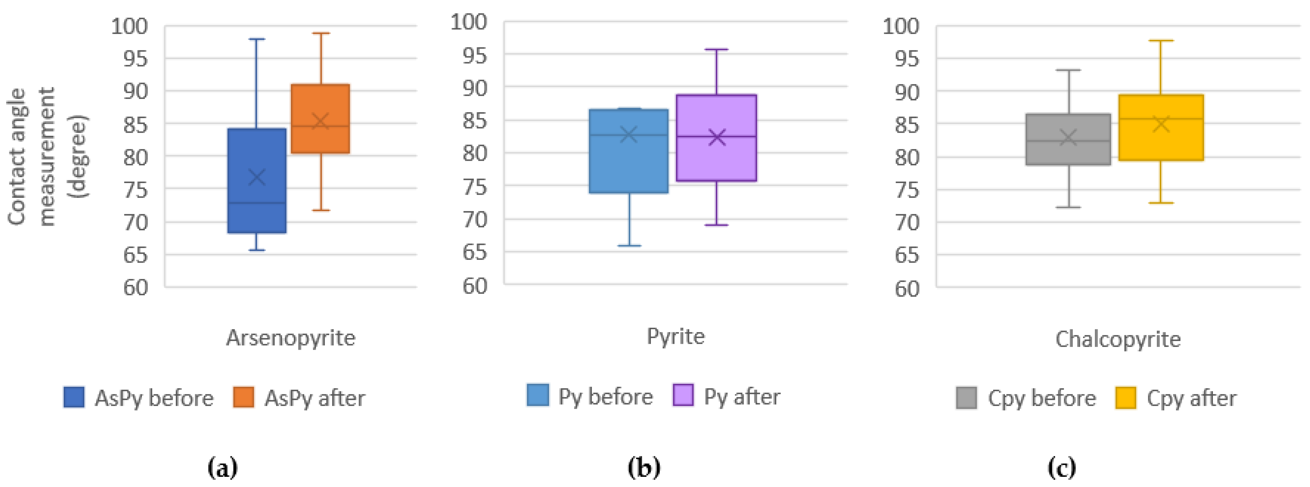 Minerals 14 00207 g007