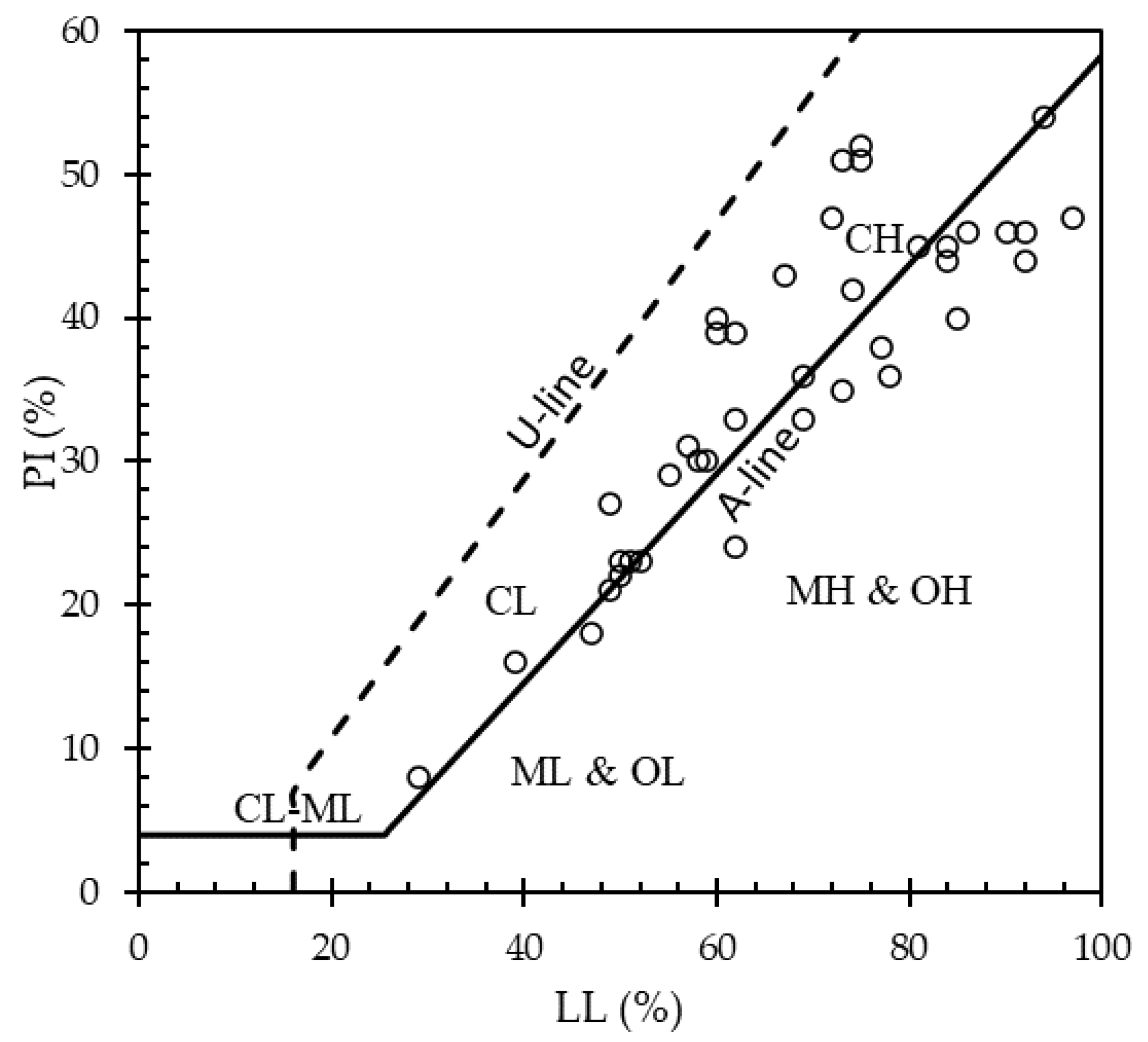 Minerals 14 00210 g001