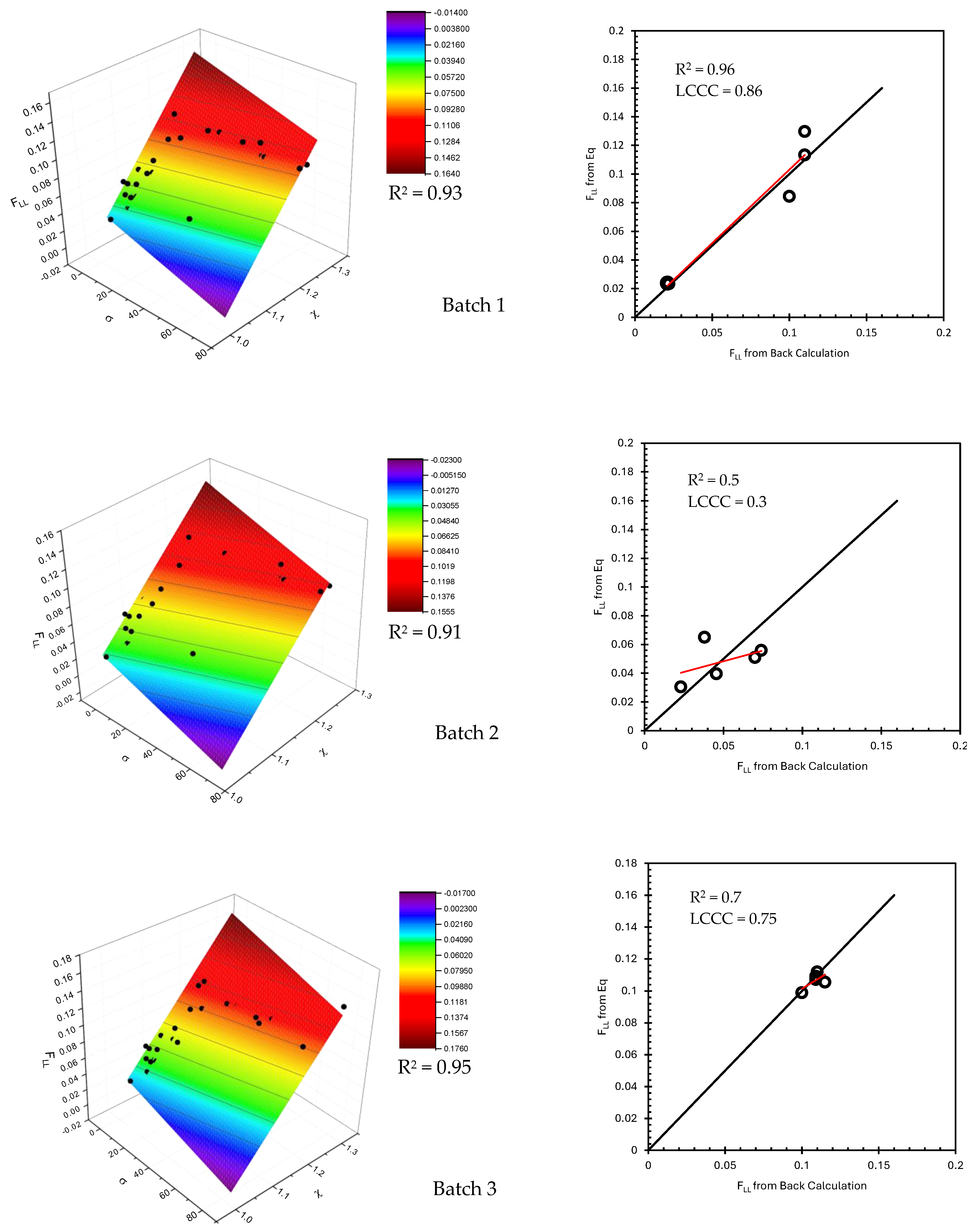 Minerals 14 00210 g003a