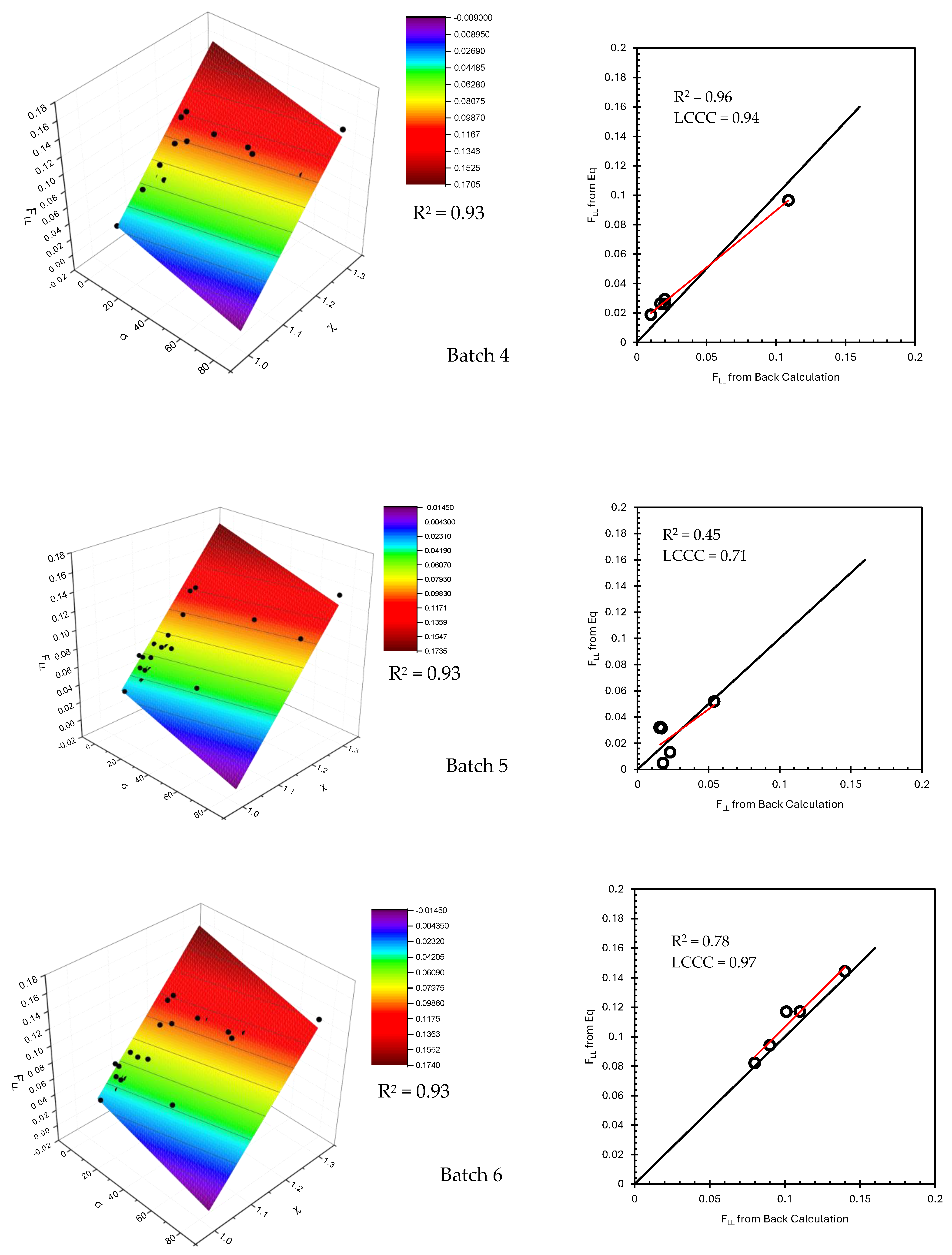 Minerals 14 00210 g003b