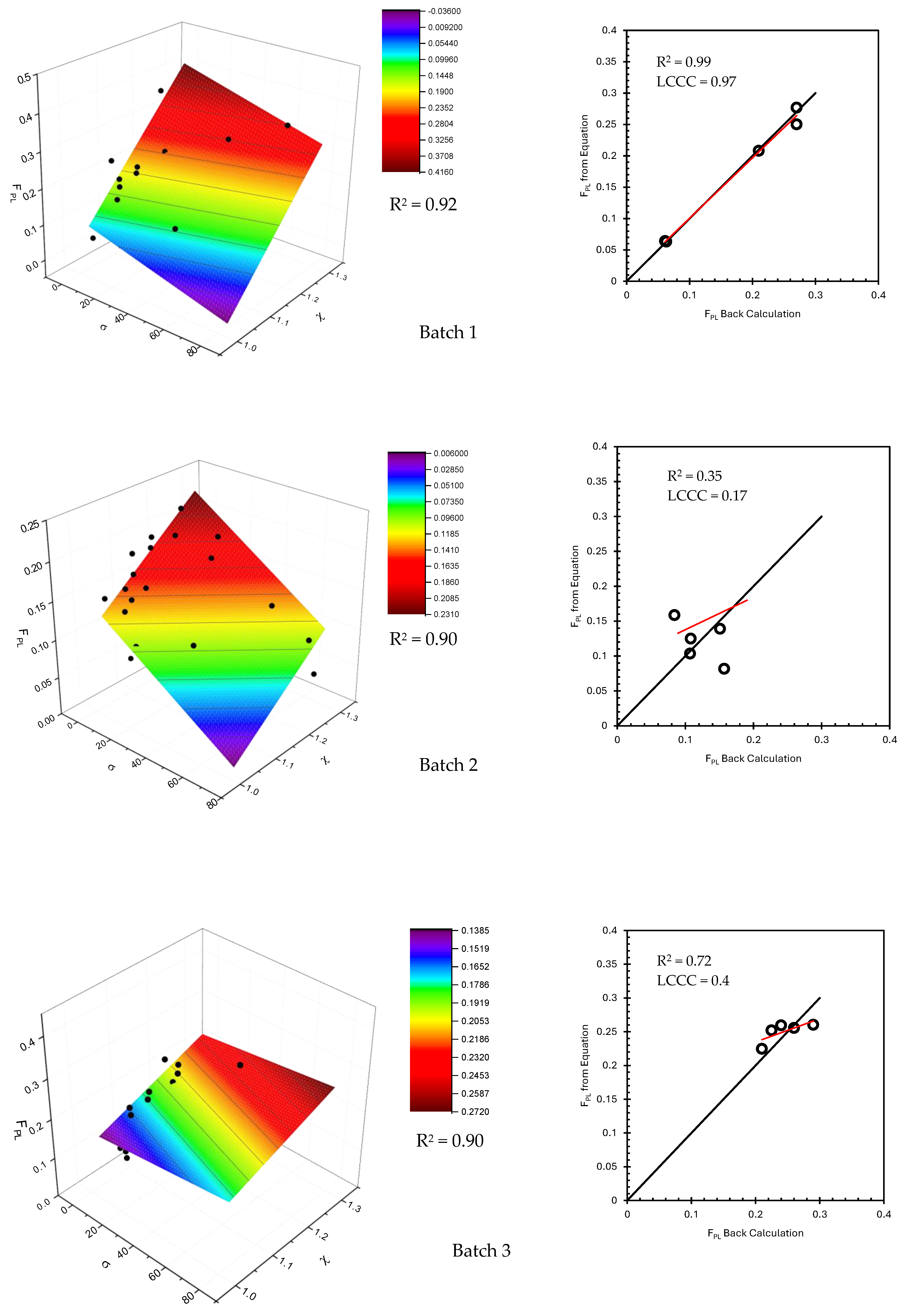 Minerals 14 00210 g004a