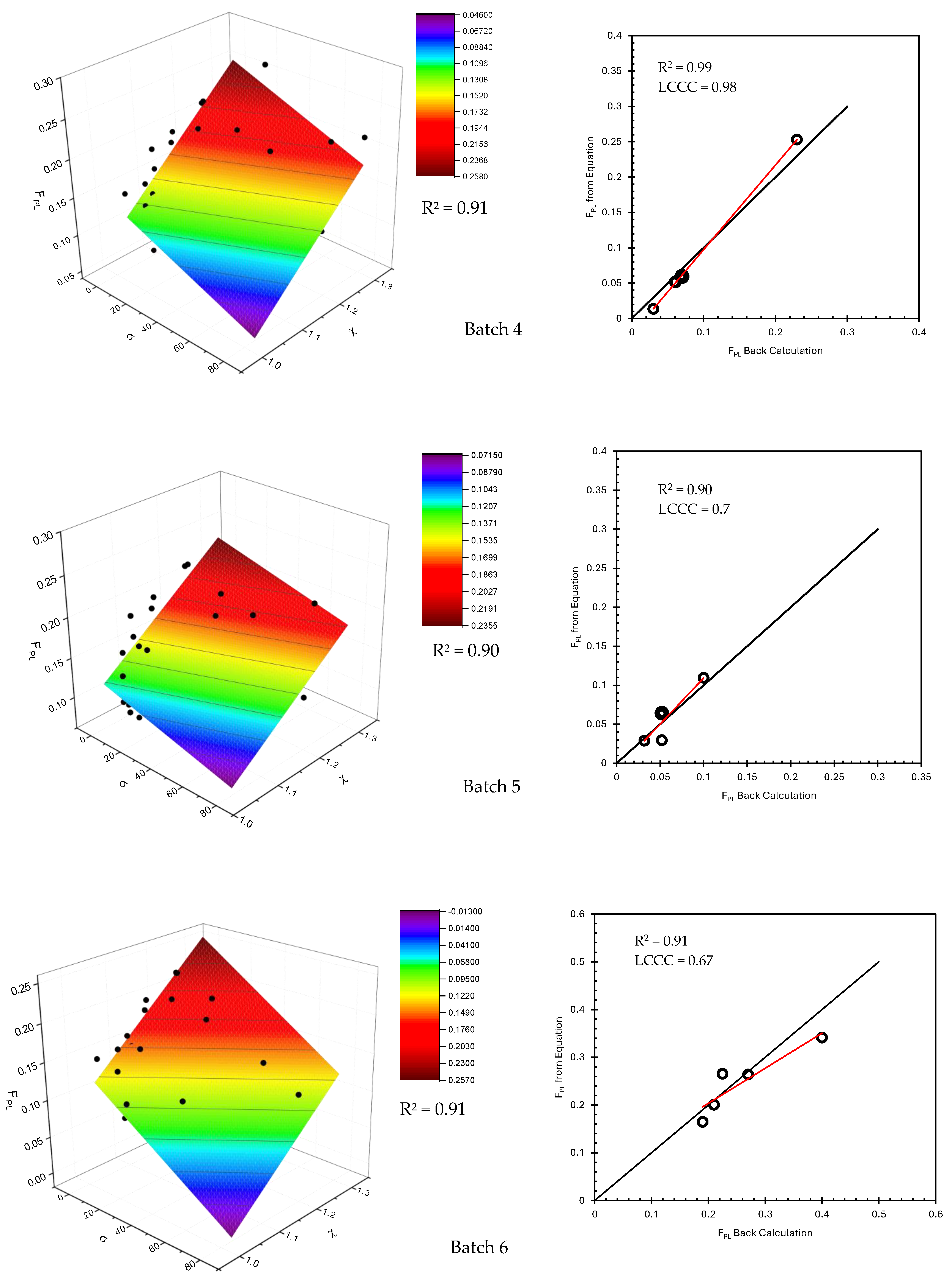 Minerals 14 00210 g004b