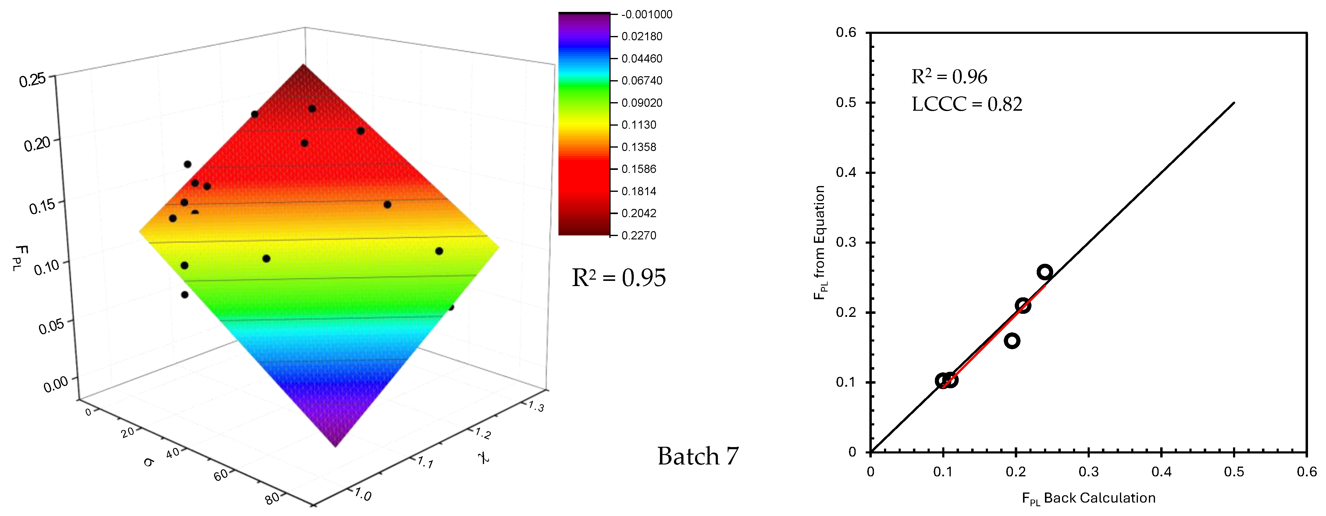 Minerals 14 00210 g004c