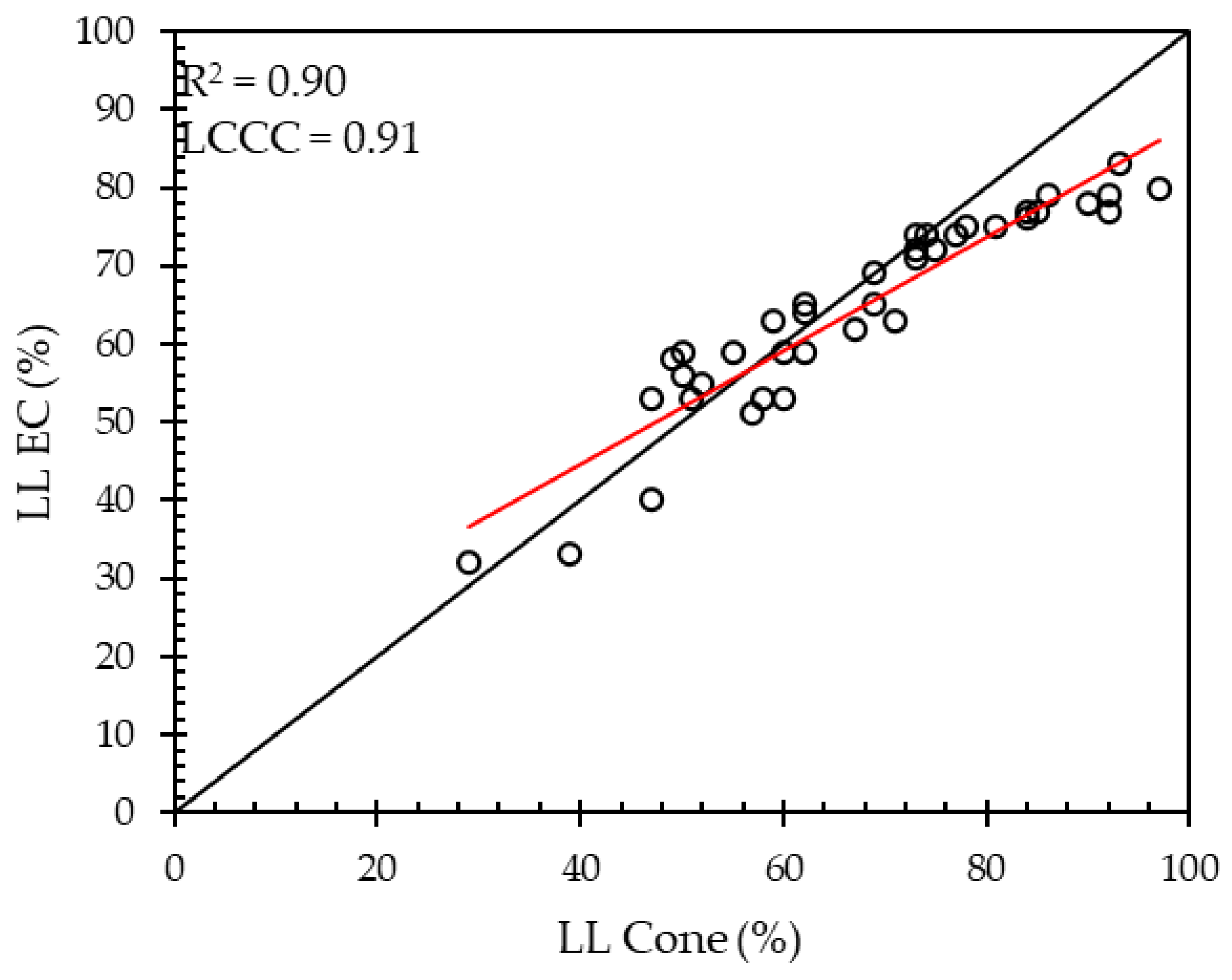 Minerals 14 00210 g005