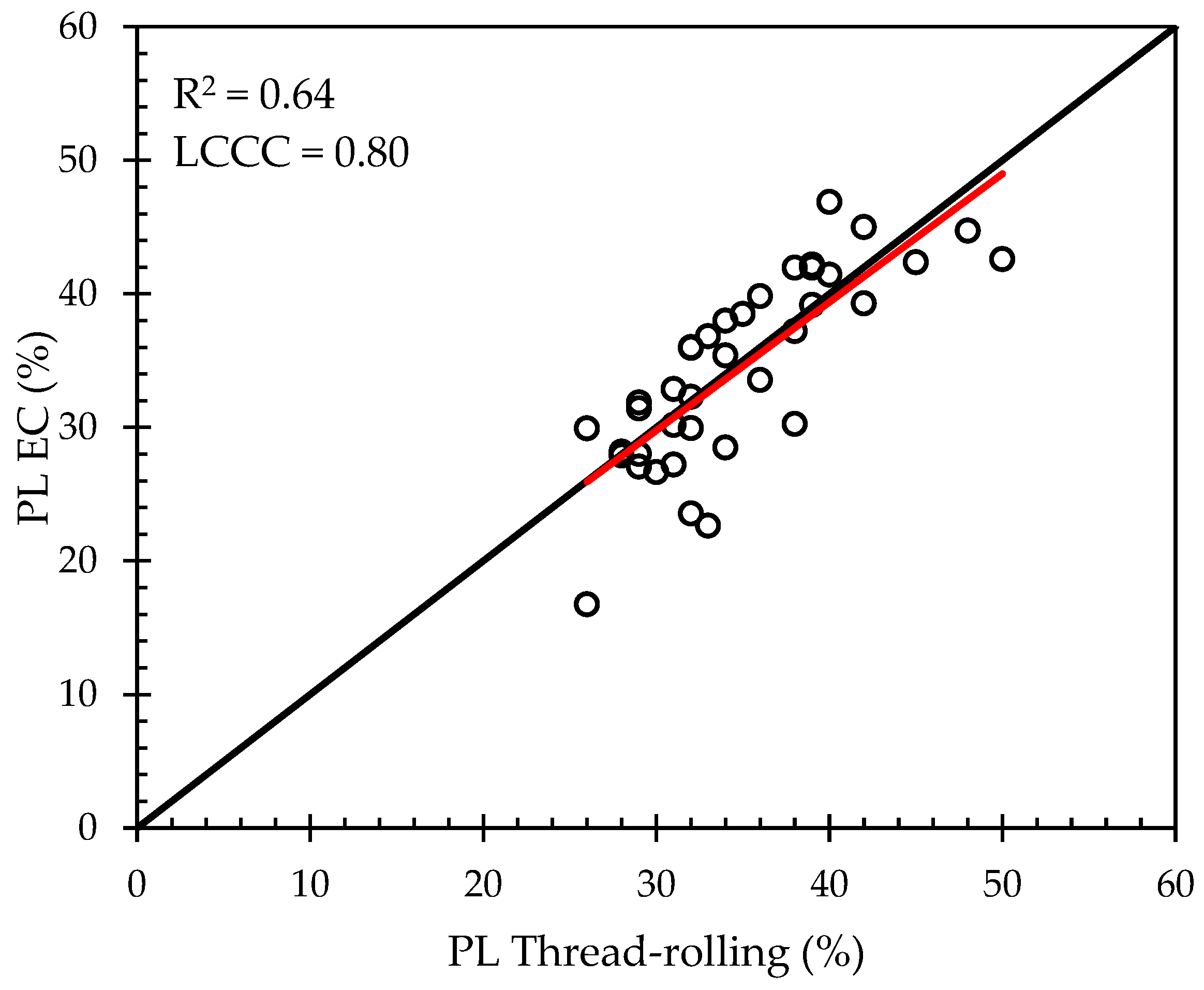 Minerals 14 00210 g006