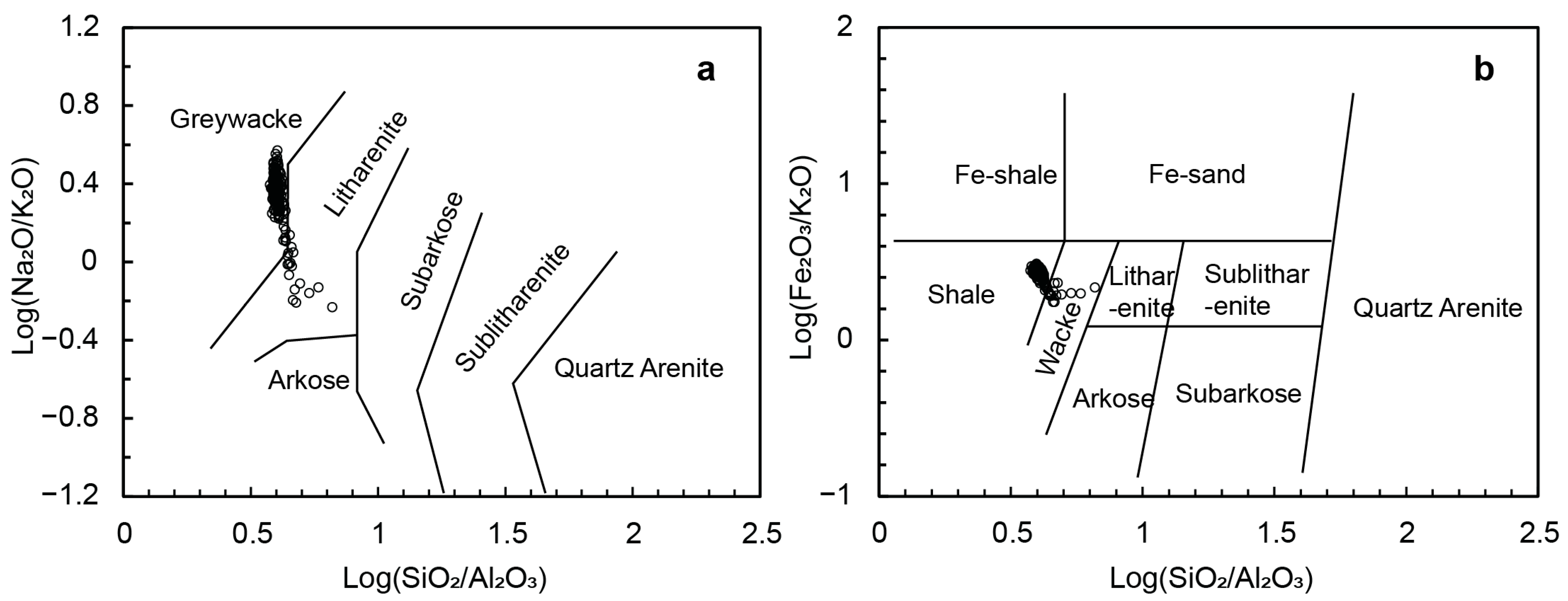 Minerals 14 00211 g003