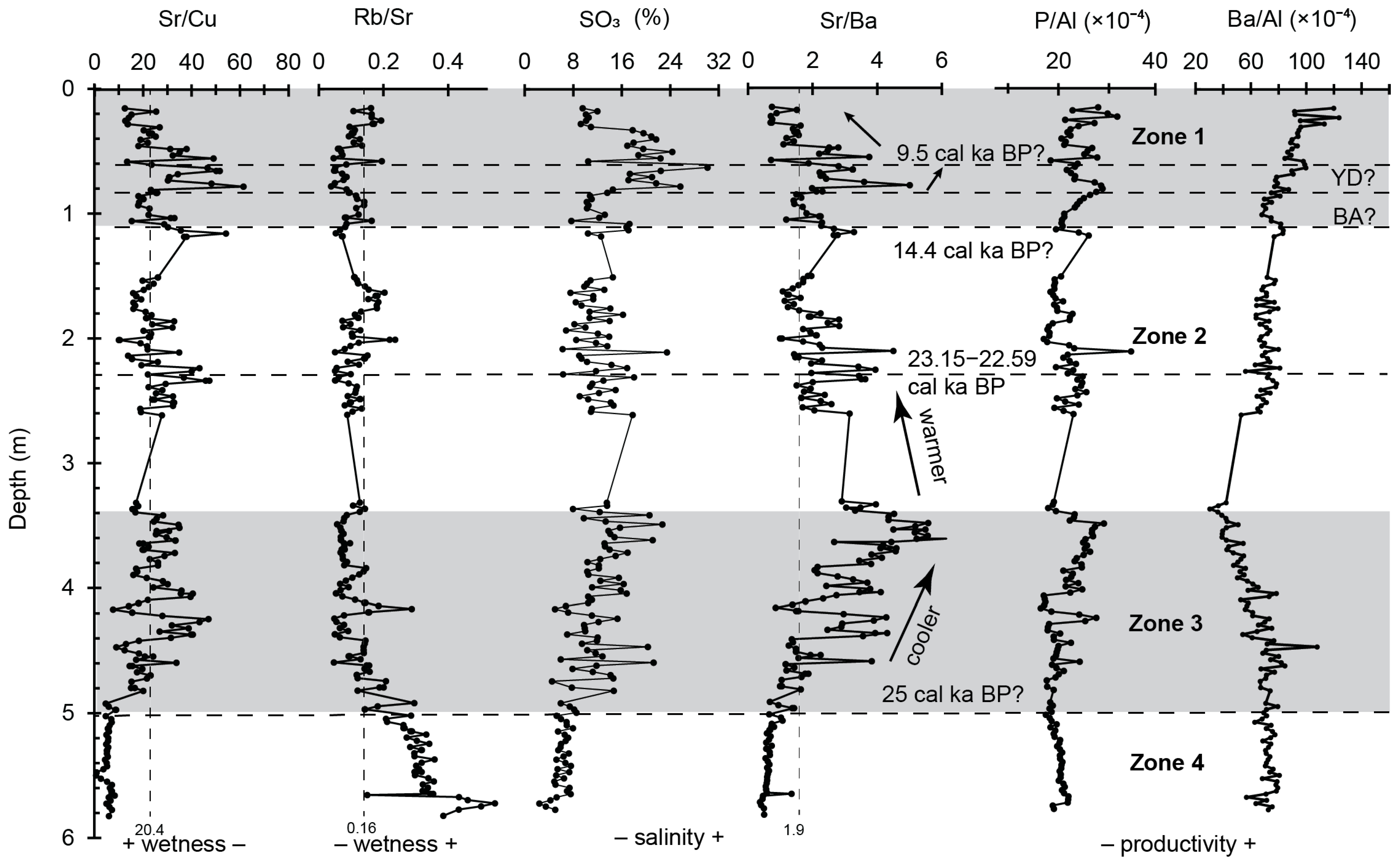 Minerals 14 00211 g005
