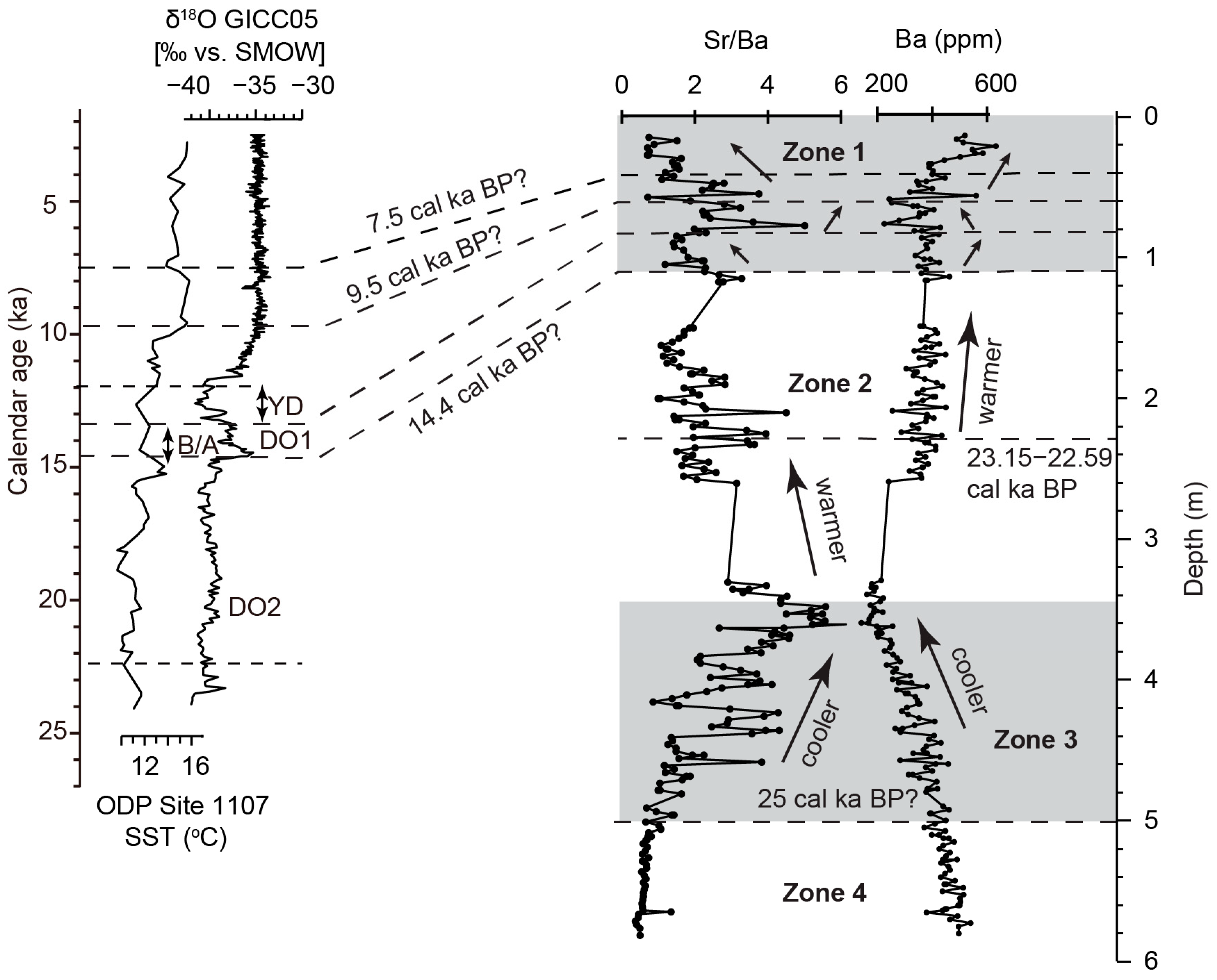 Minerals 14 00211 g007