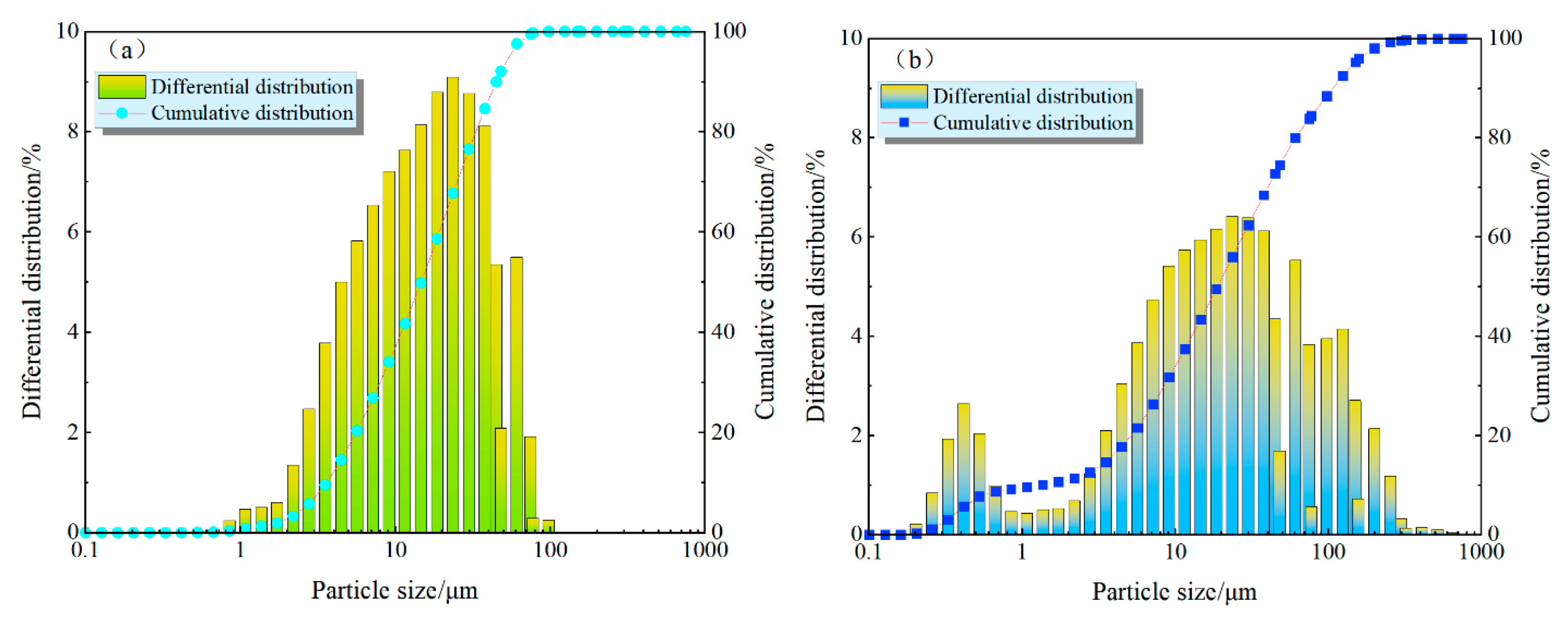 Minerals 14 00212 g001