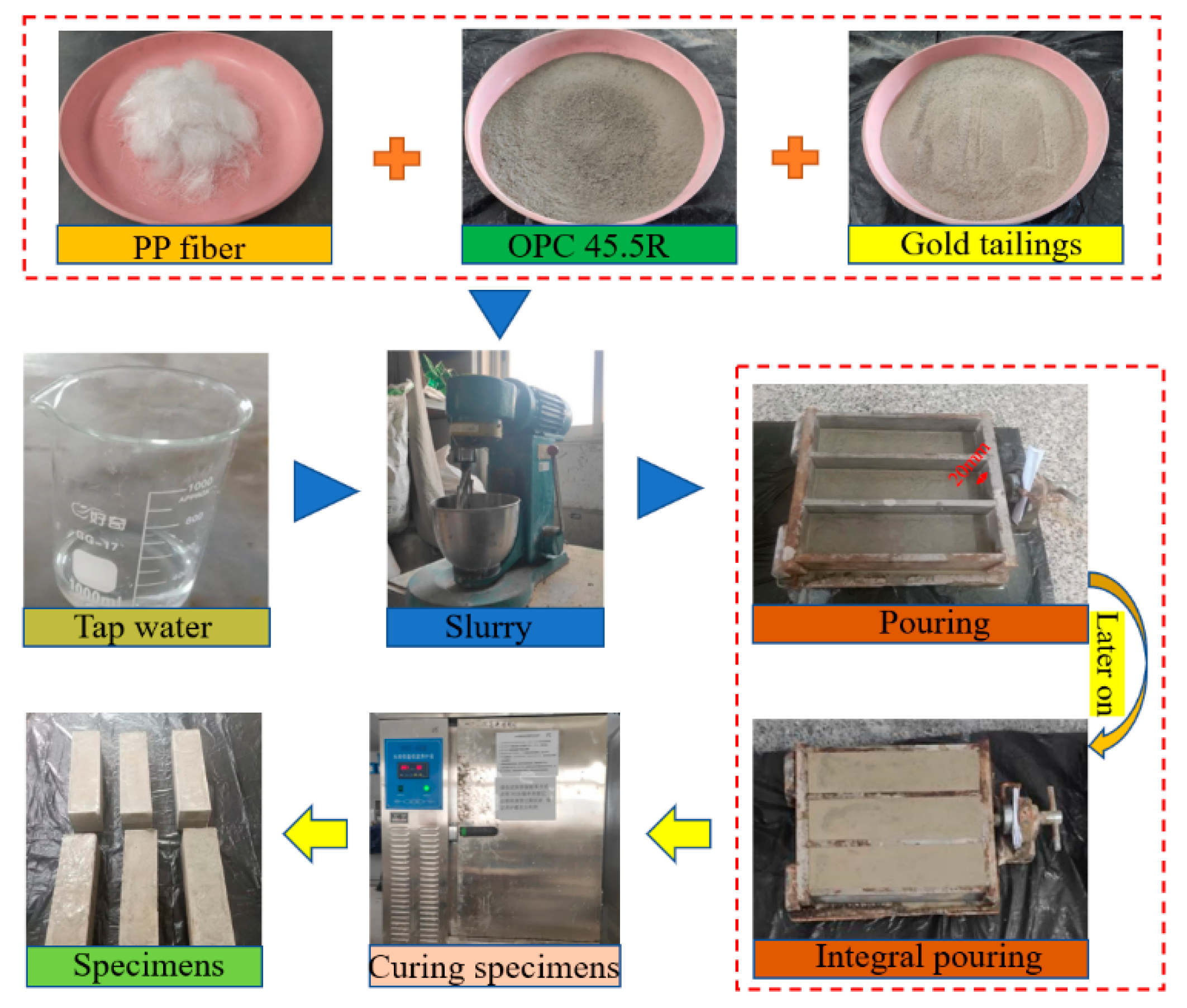 Minerals 14 00212 g002