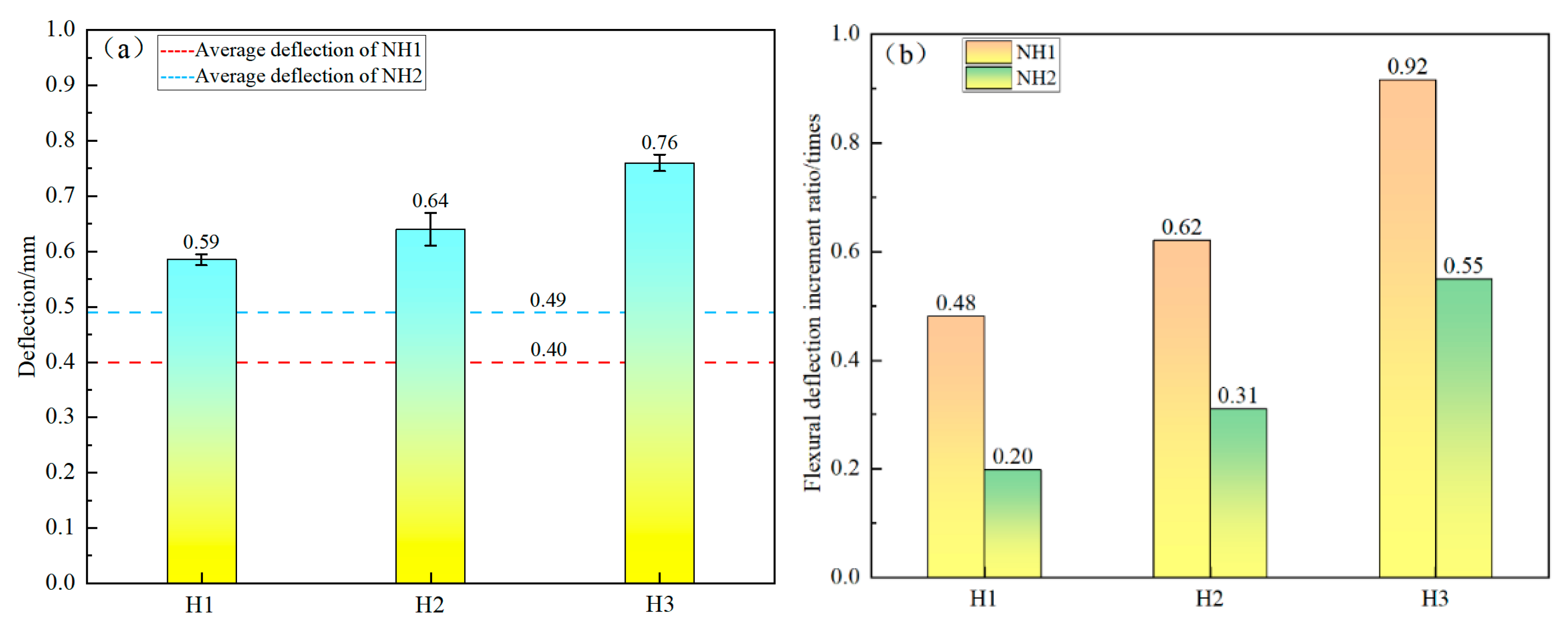 Minerals 14 00212 g006