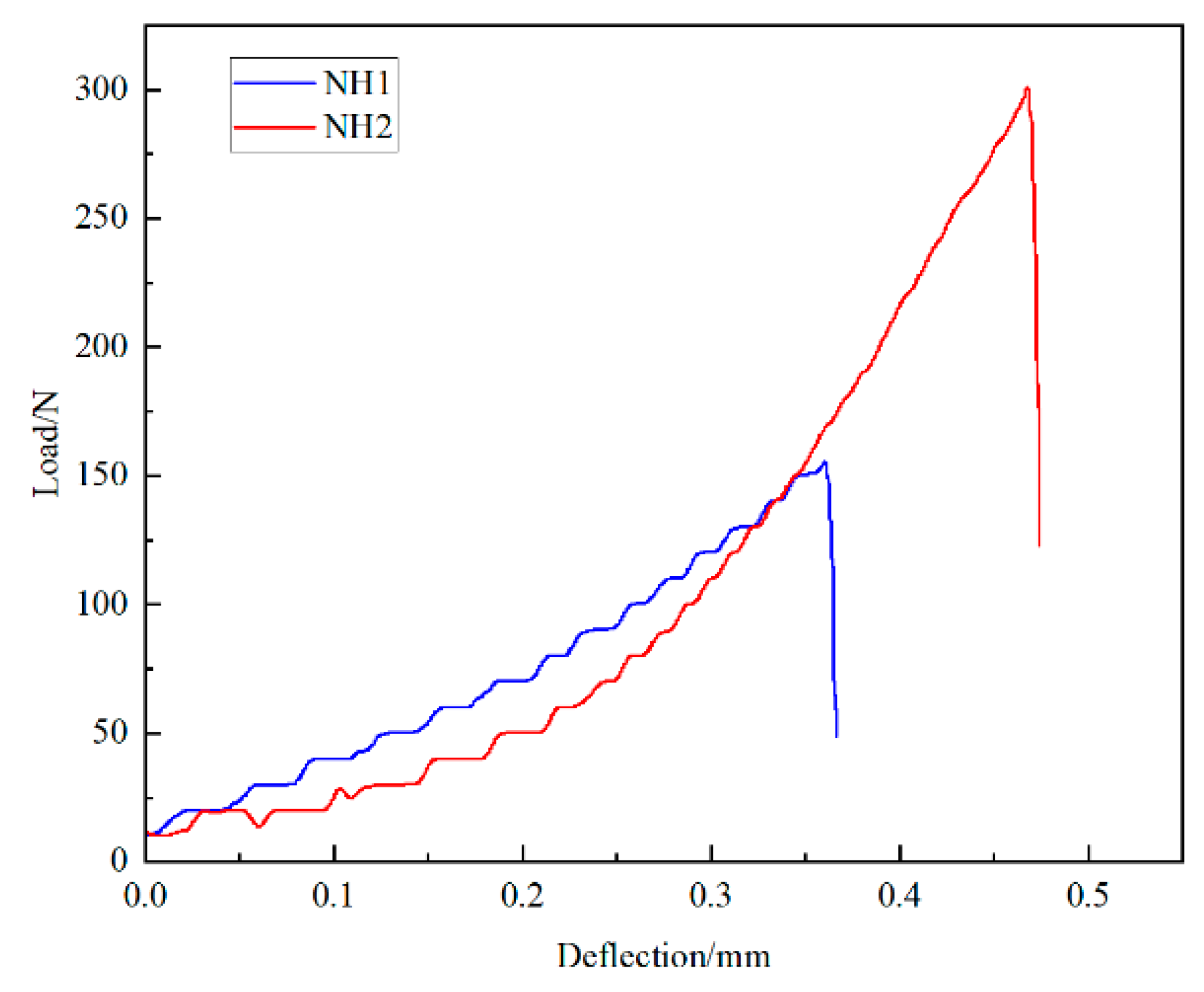 Minerals 14 00212 g007