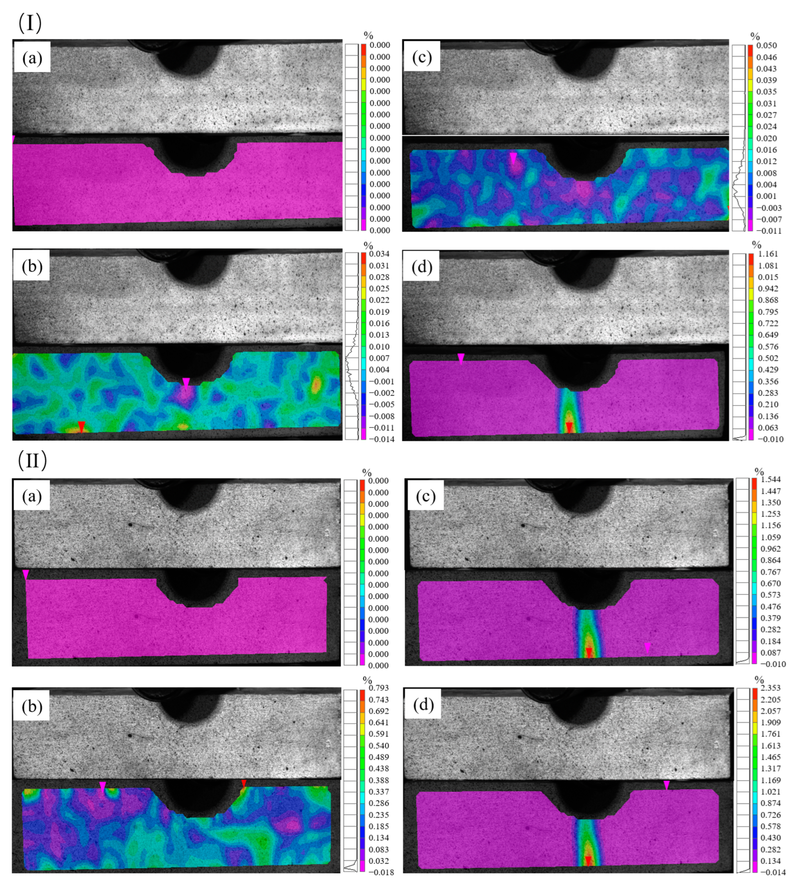 Minerals 14 00212 g009