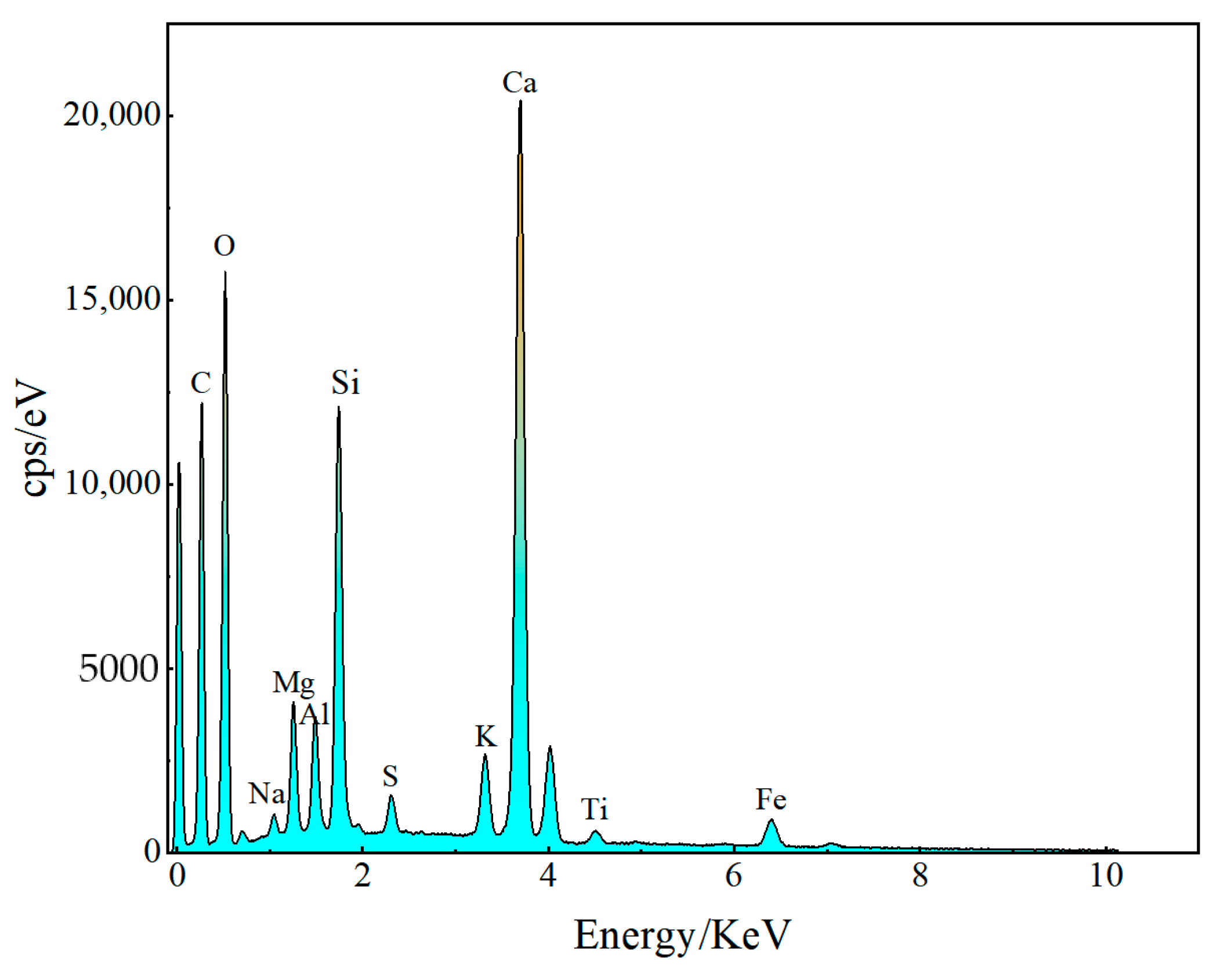 Minerals 14 00212 g013