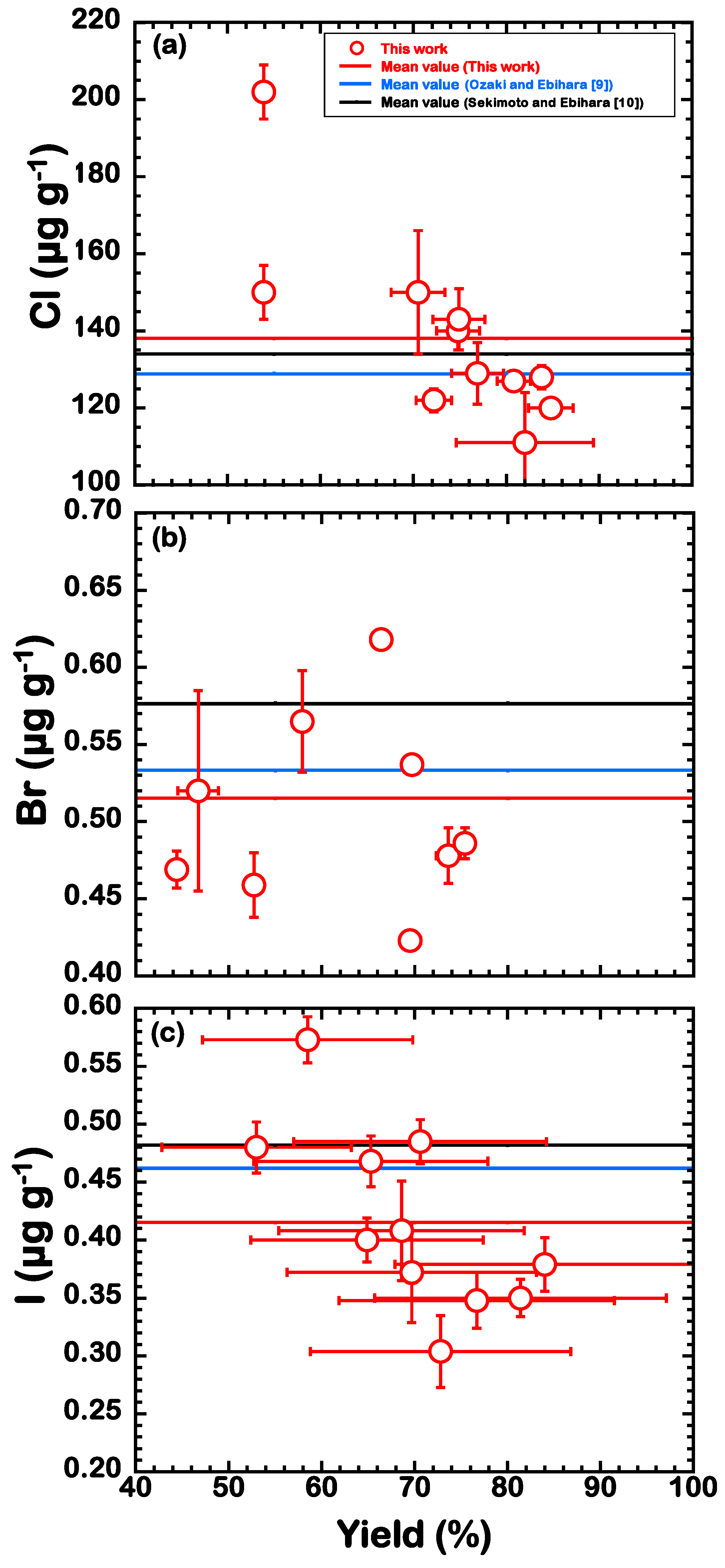 Minerals 14 00213 g001 Minerals 14 00213 g001