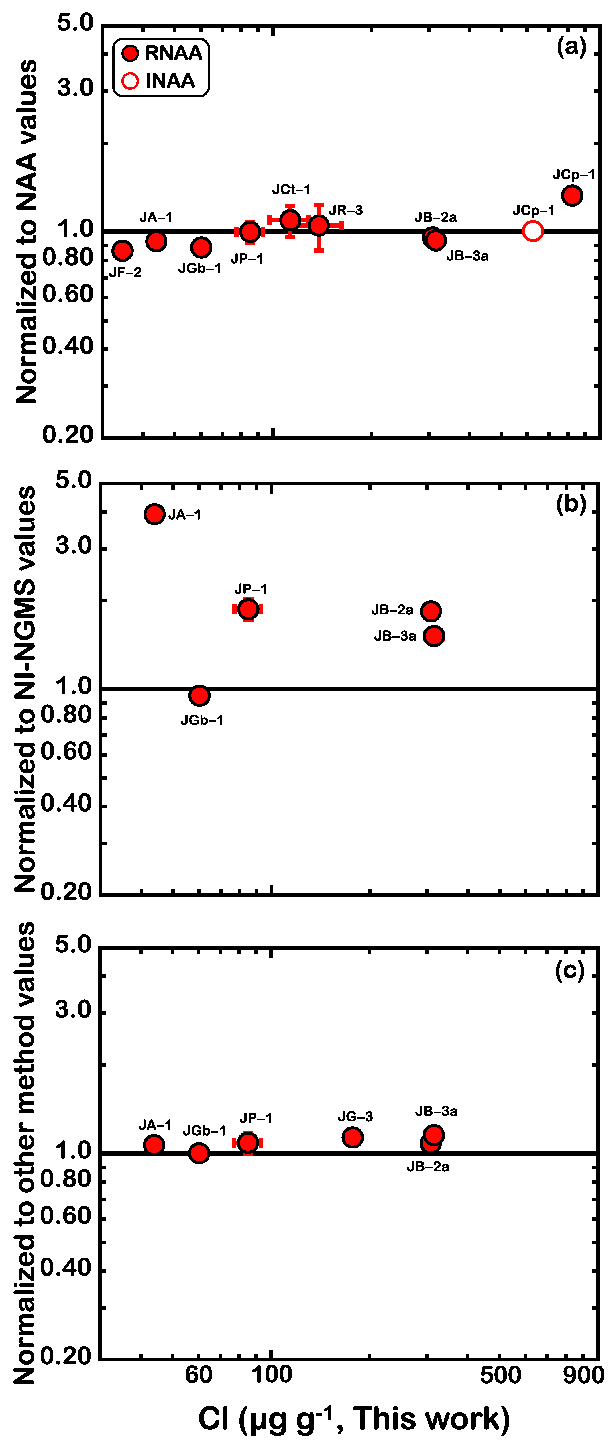 Minerals 14 00213 g002 Minerals 14 00213 g002