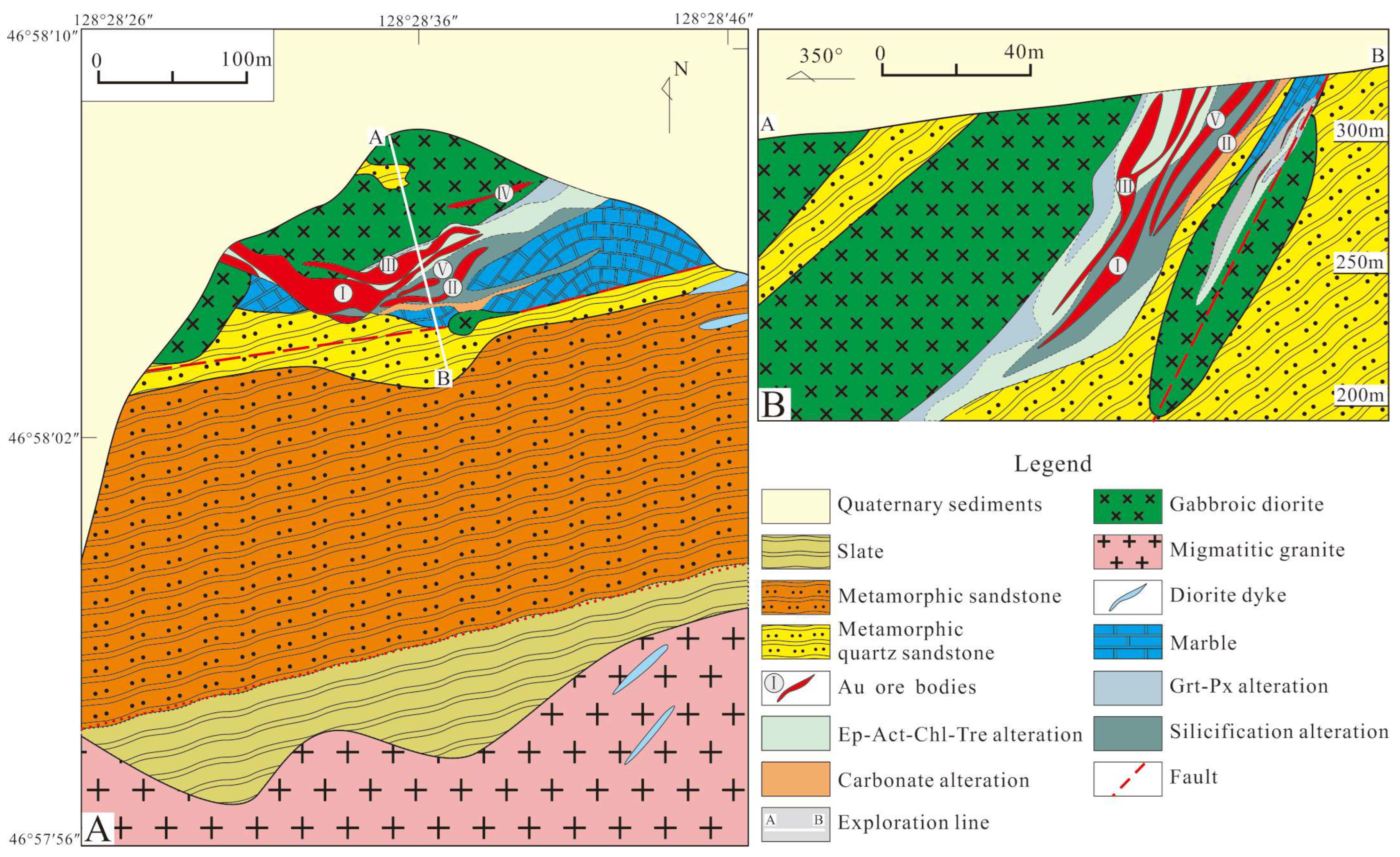 Minerals 14 00214 g003