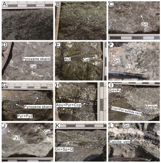 Genesis and Prospecting Potential of the Da'anhe Skarn Au