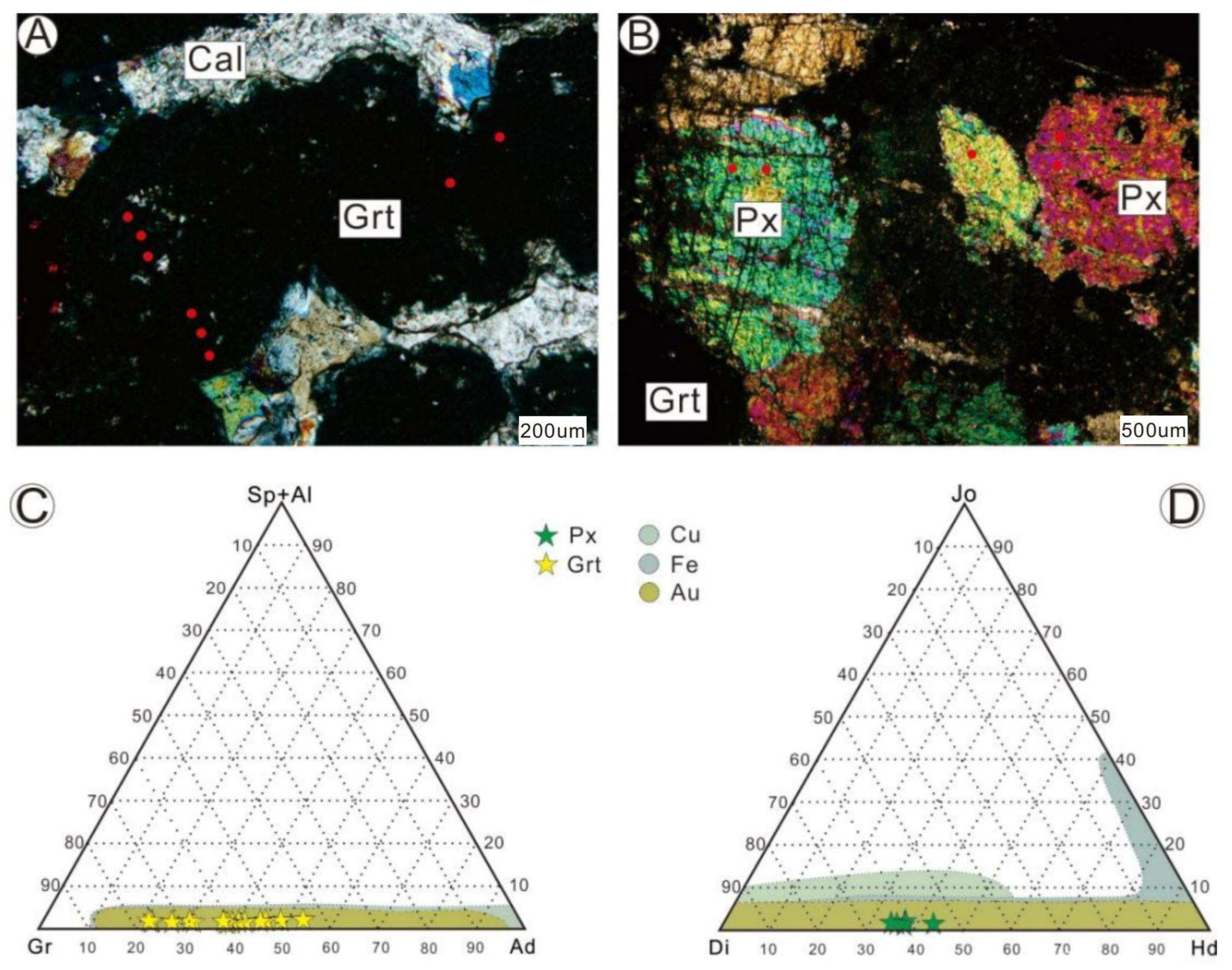 Minerals 14 00214 g006