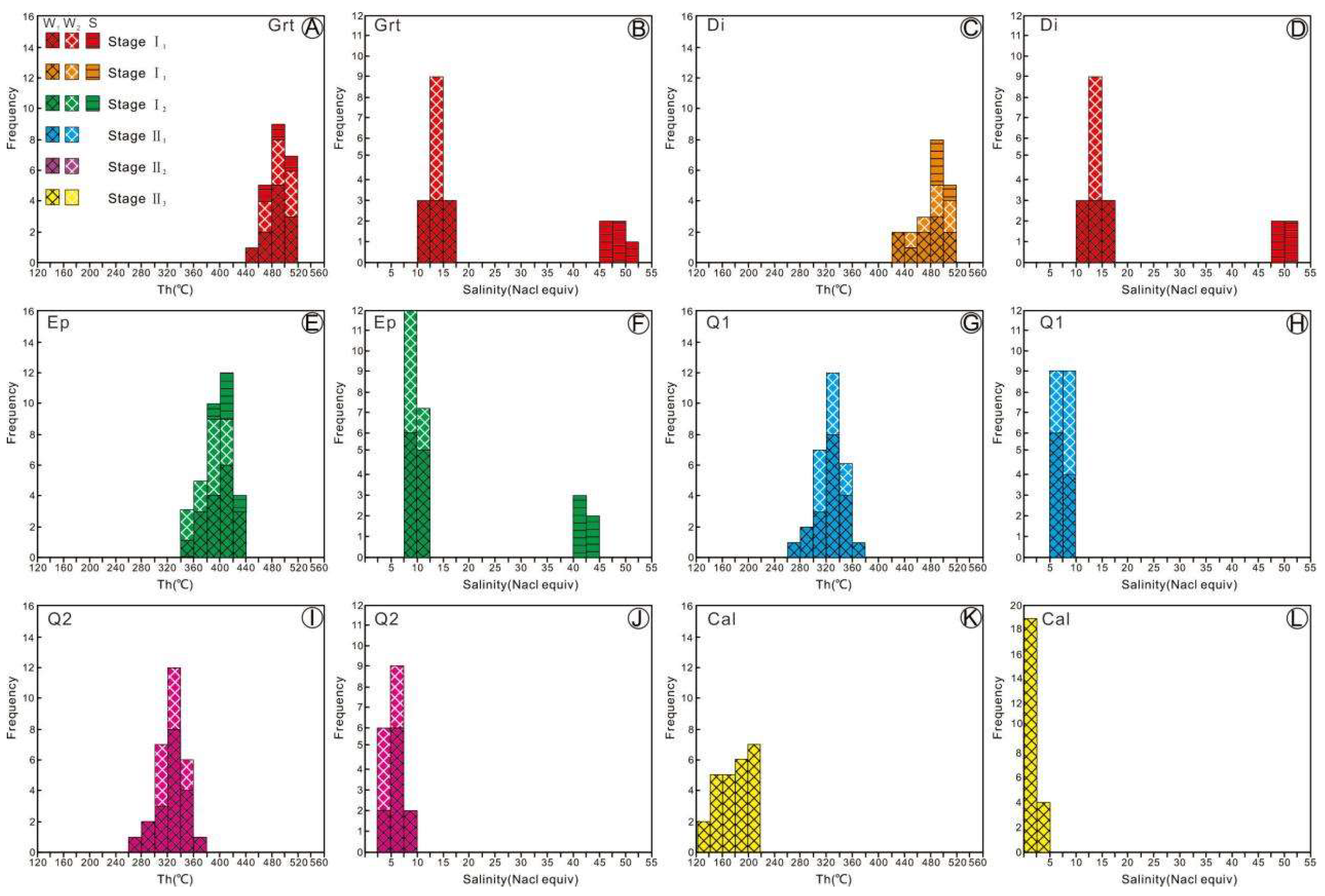 Minerals 14 00214 g008