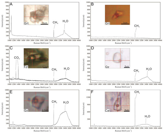 Numerical Simulation of Supercooled Droplets Deformation