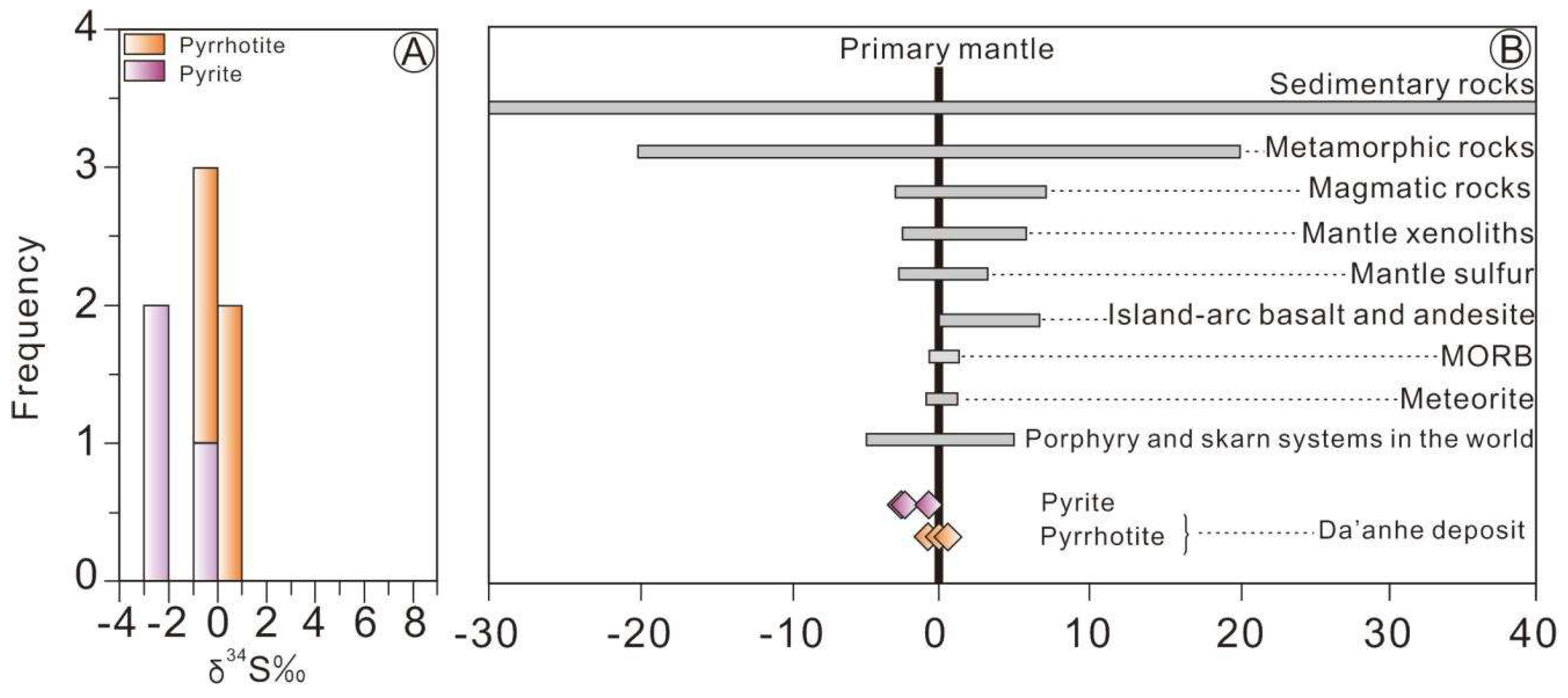 Minerals 14 00214 g011