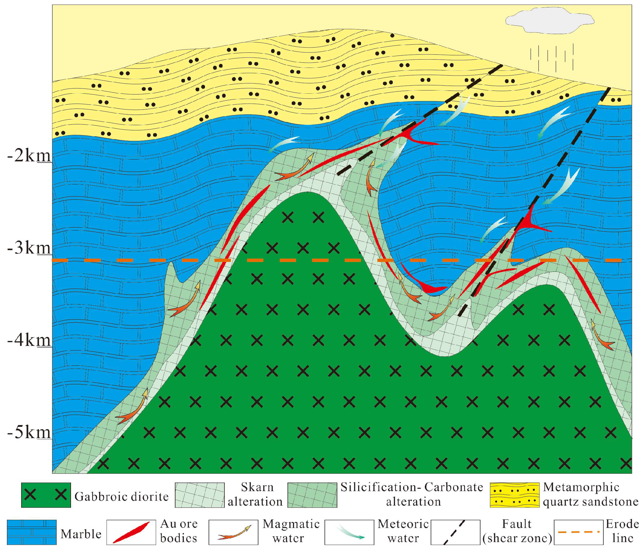 Minerals 14 00214 g013