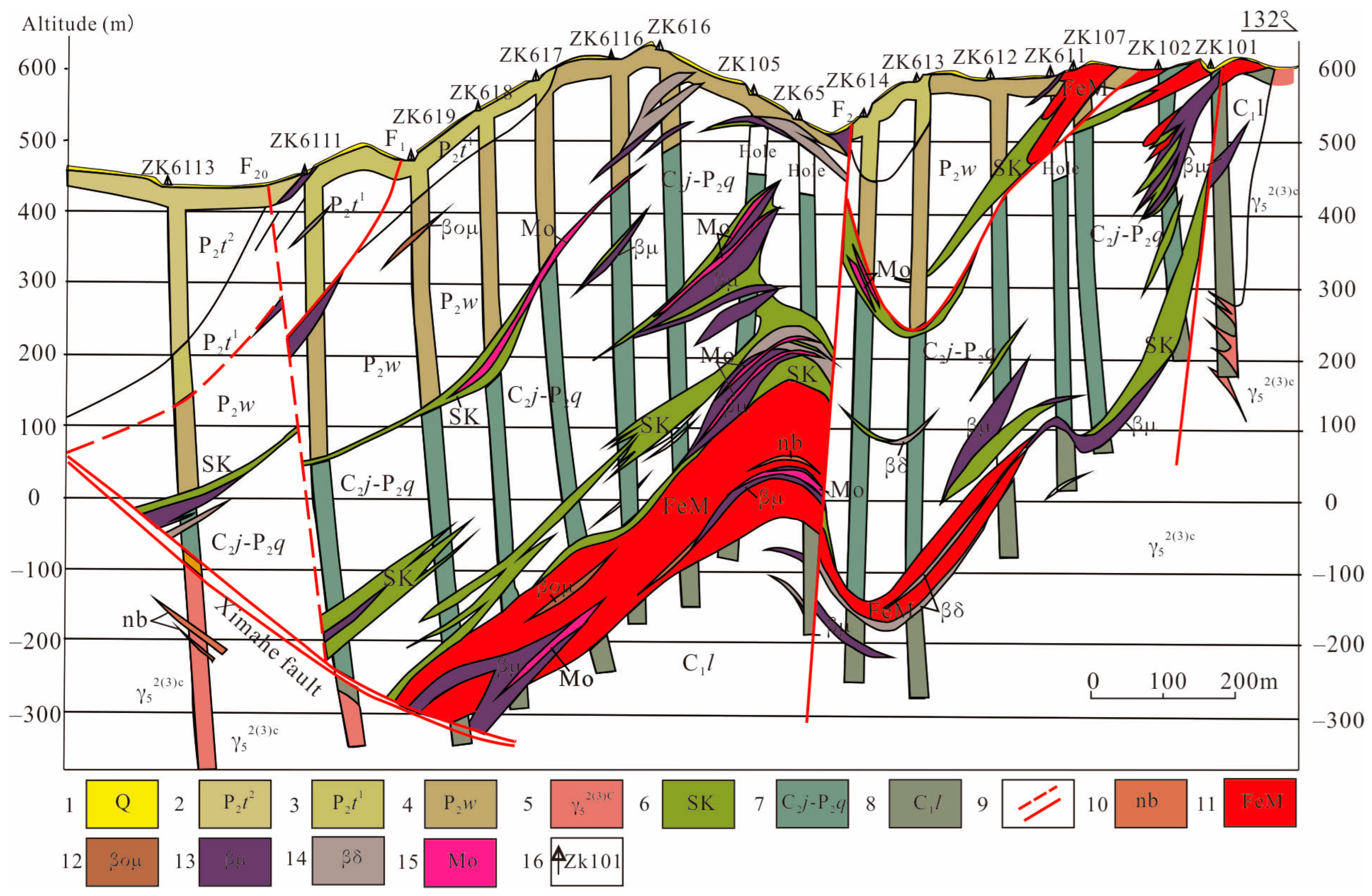 Minerals 14 00217 g003