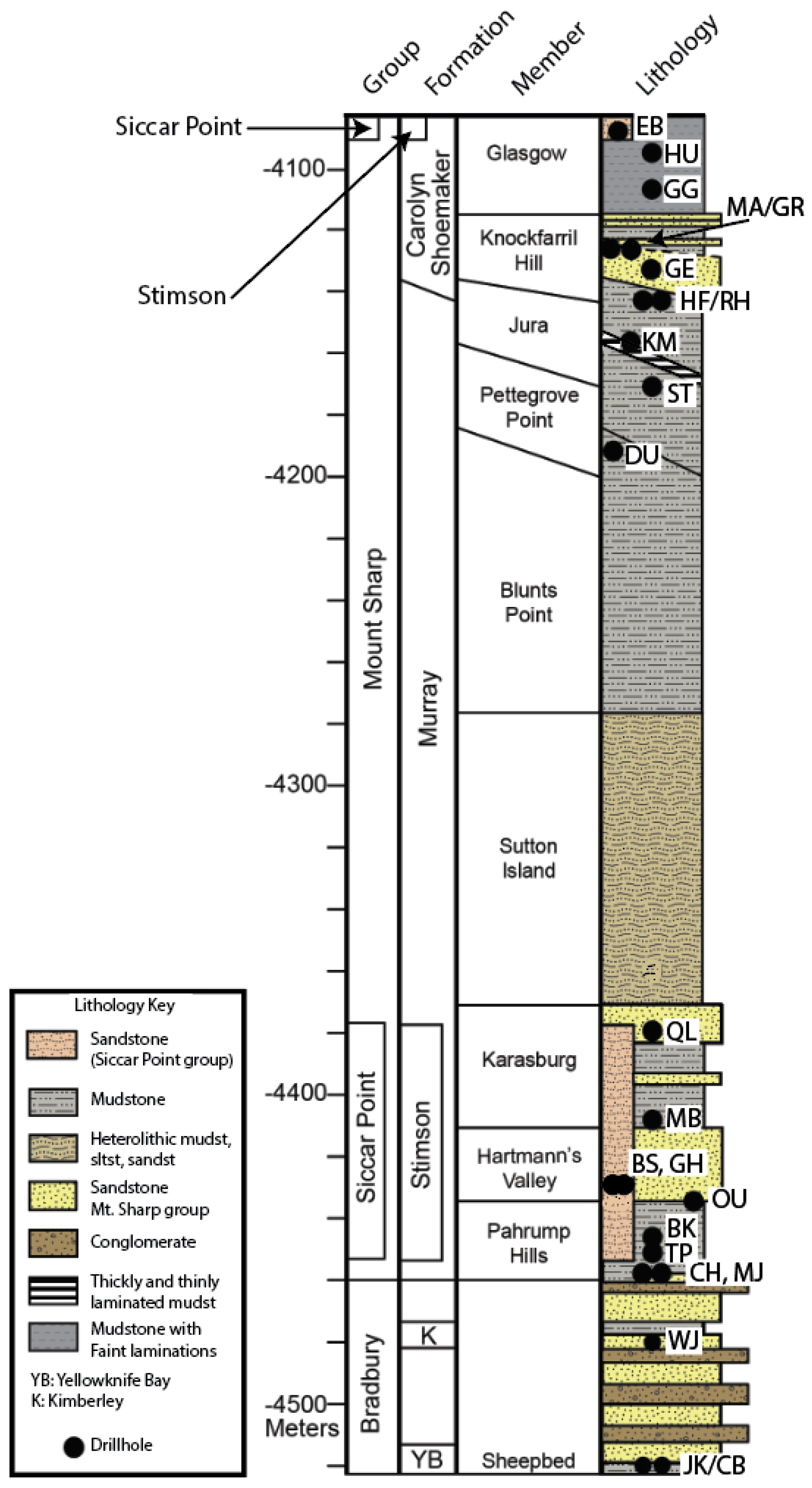 Minerals 14 00218 g001