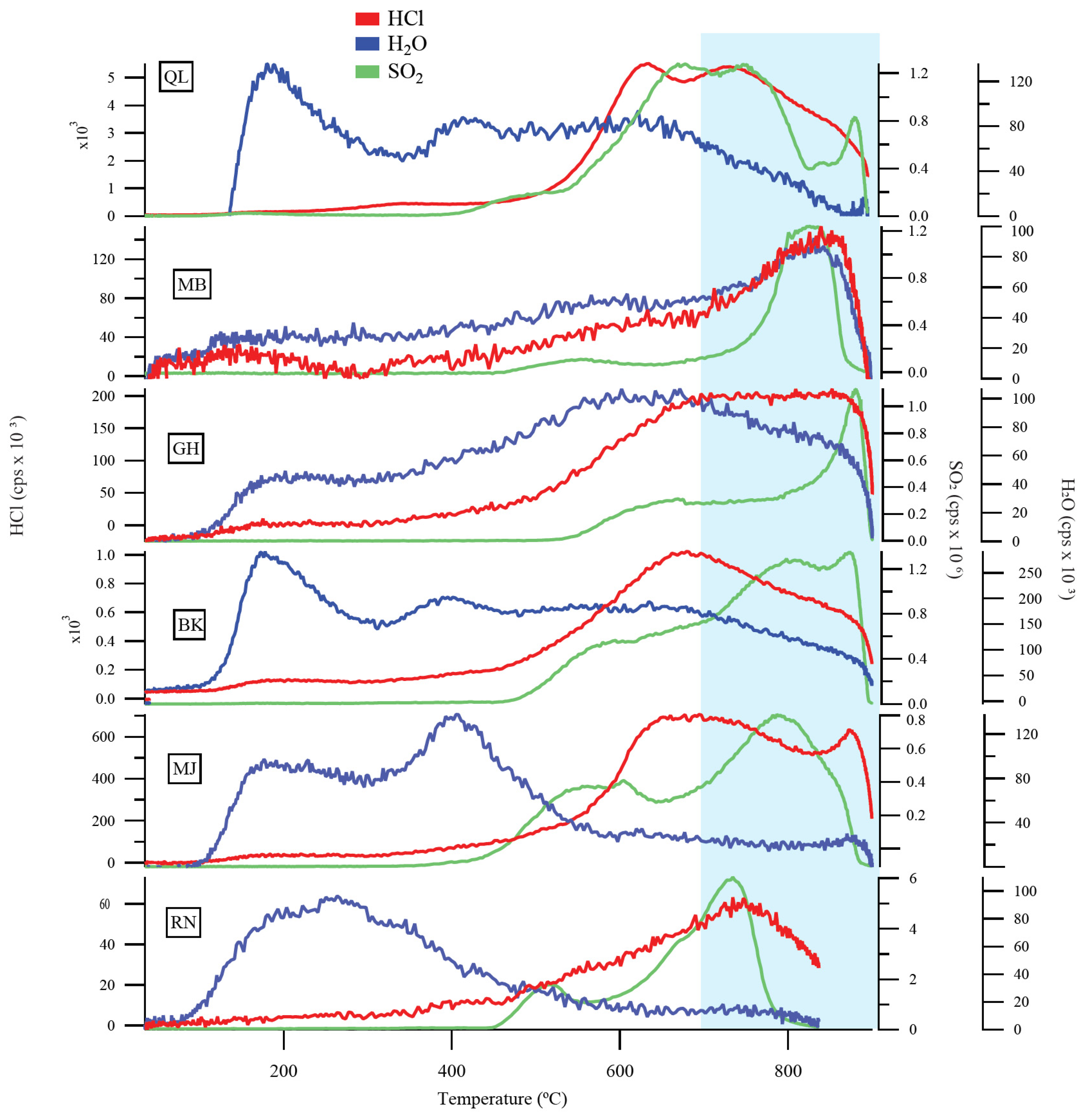 Minerals 14 00218 g002