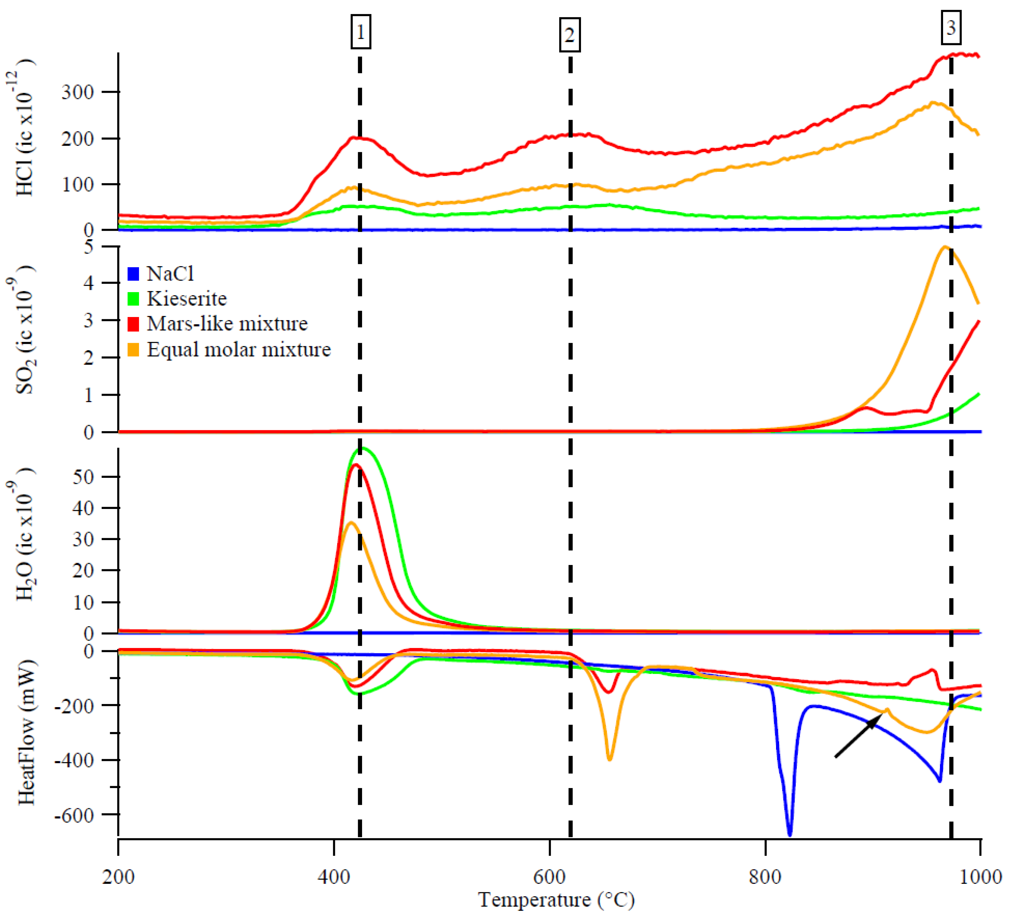 Minerals 14 00218 g003