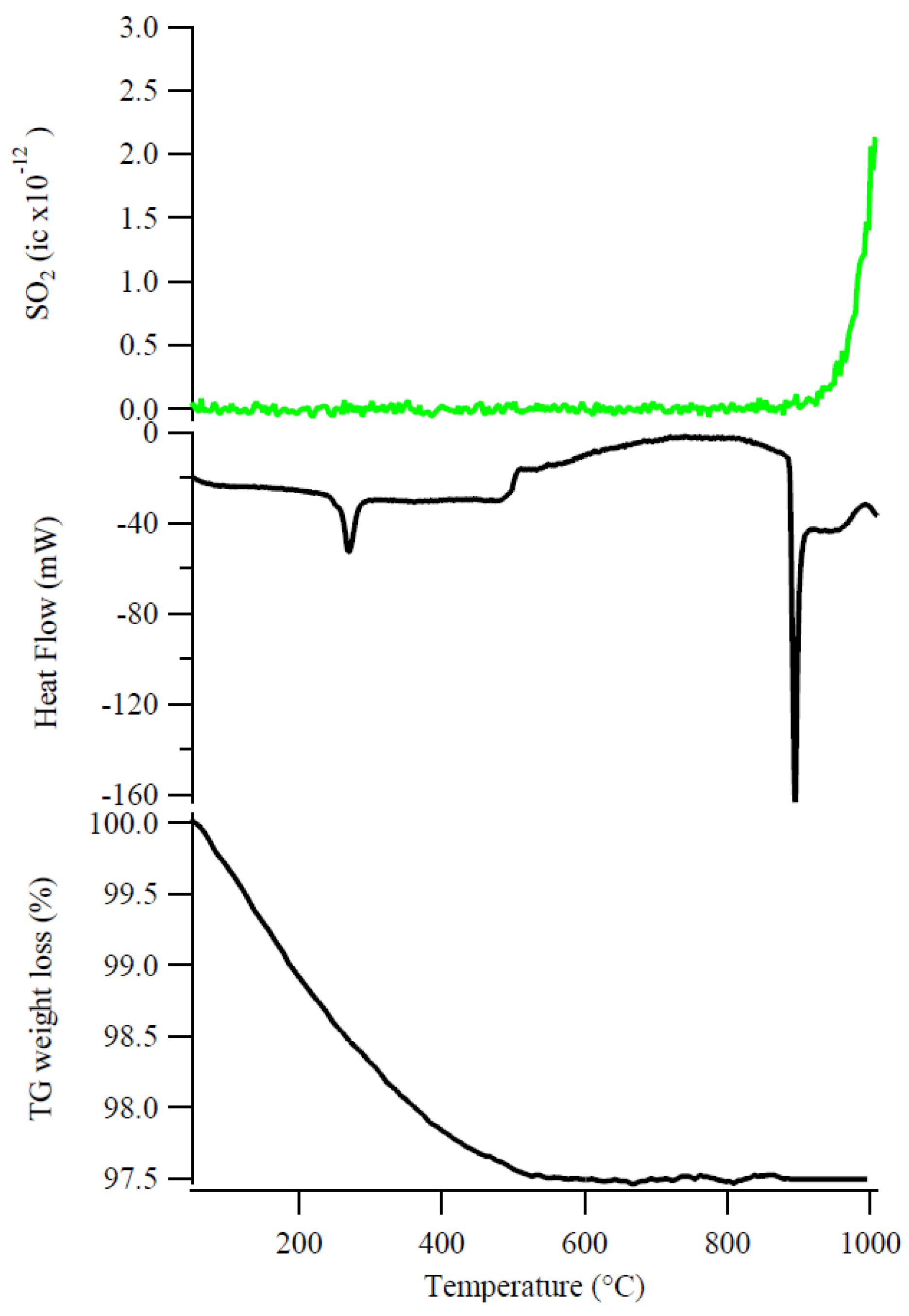 Minerals 14 00218 g005