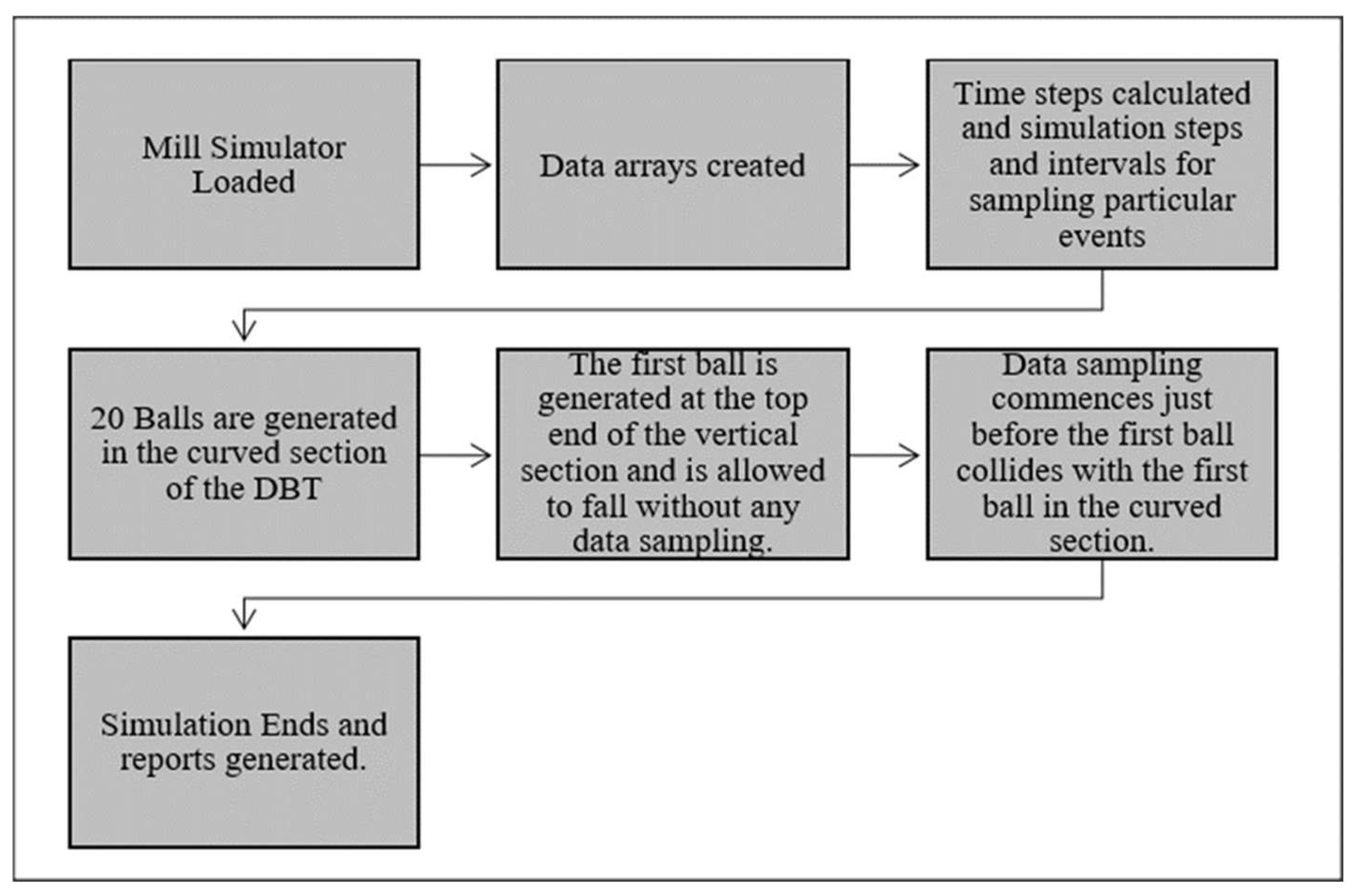 Minerals 14 00220 g002