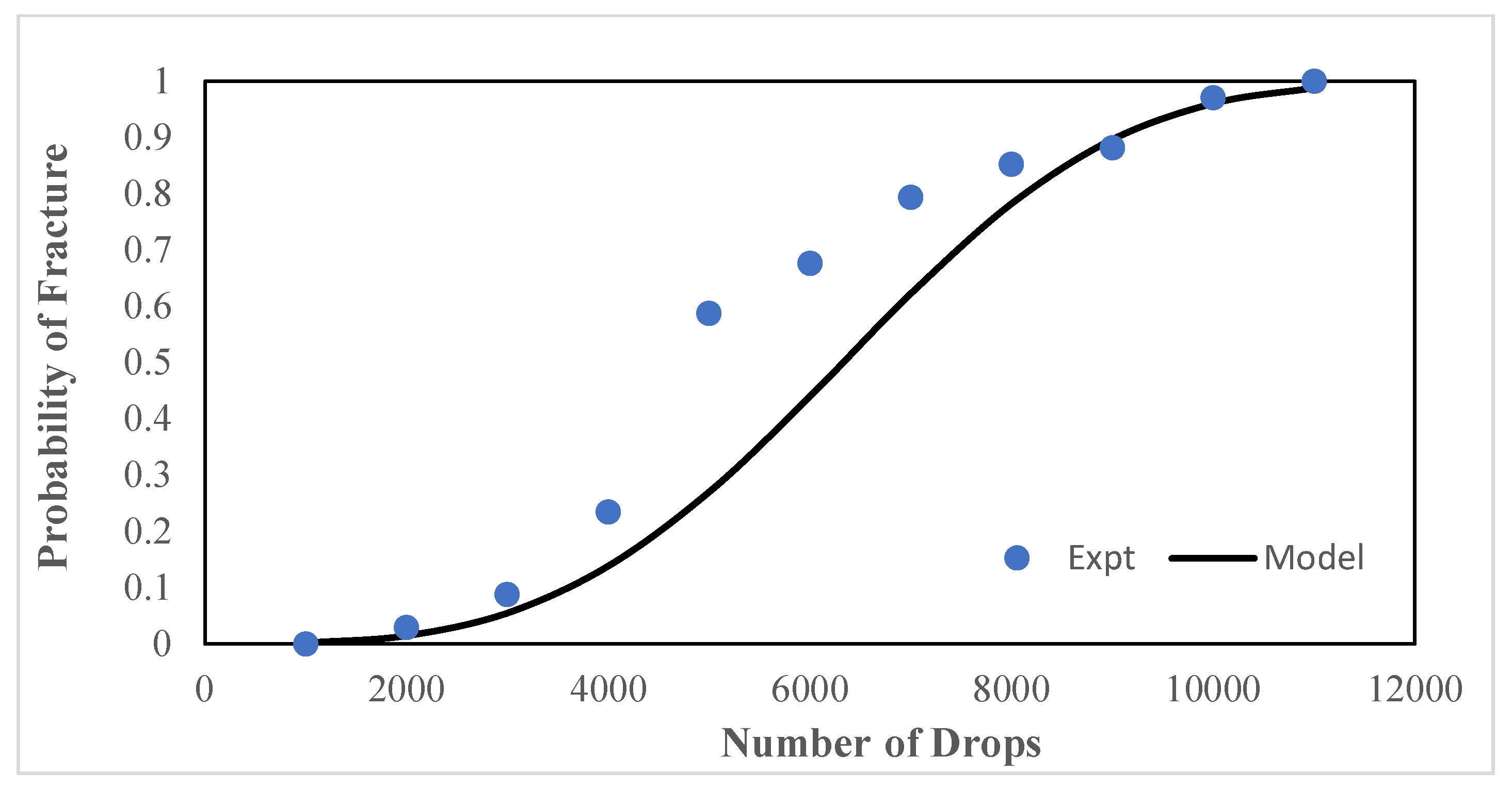 Minerals 14 00220 g006