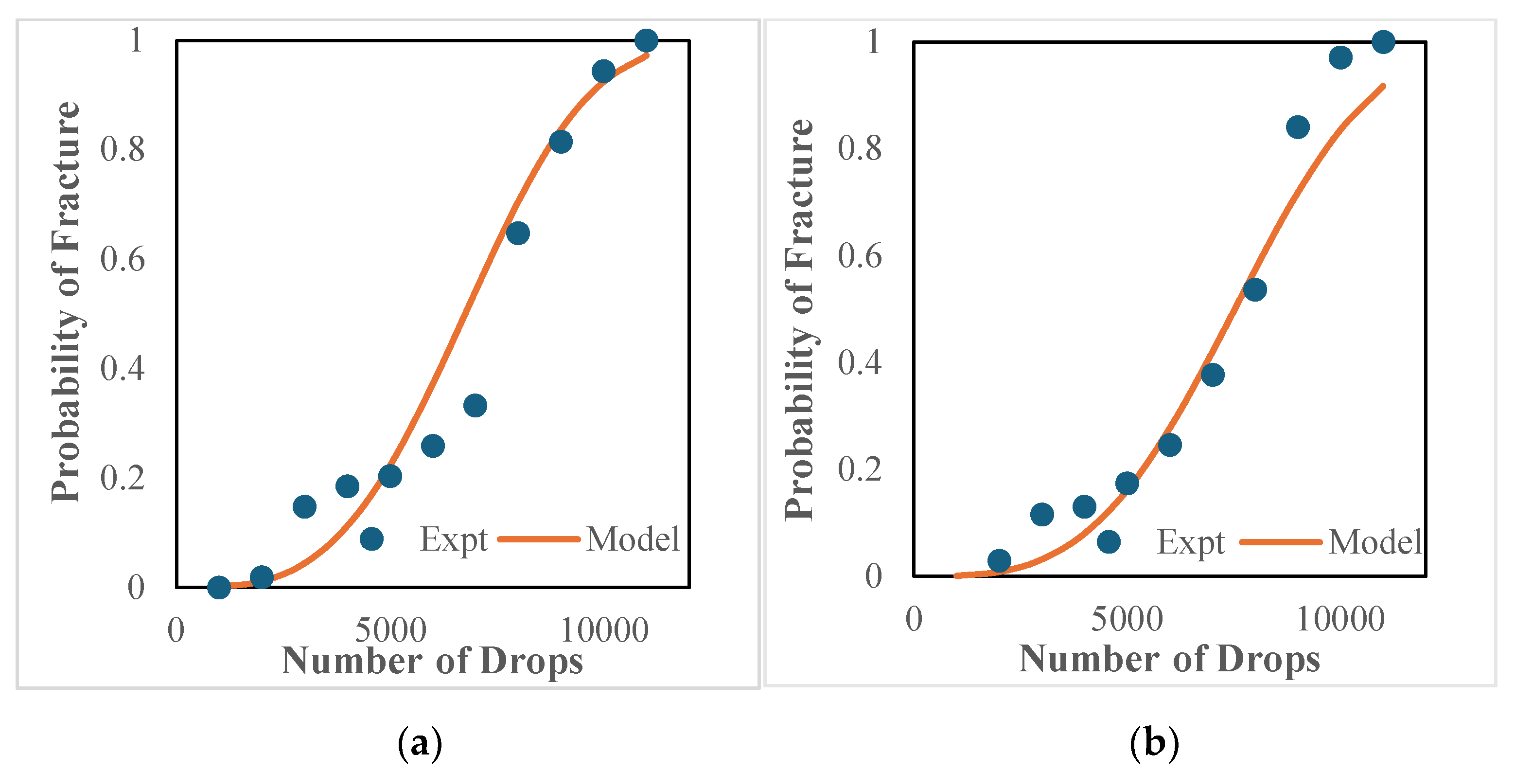 Minerals 14 00220 g007