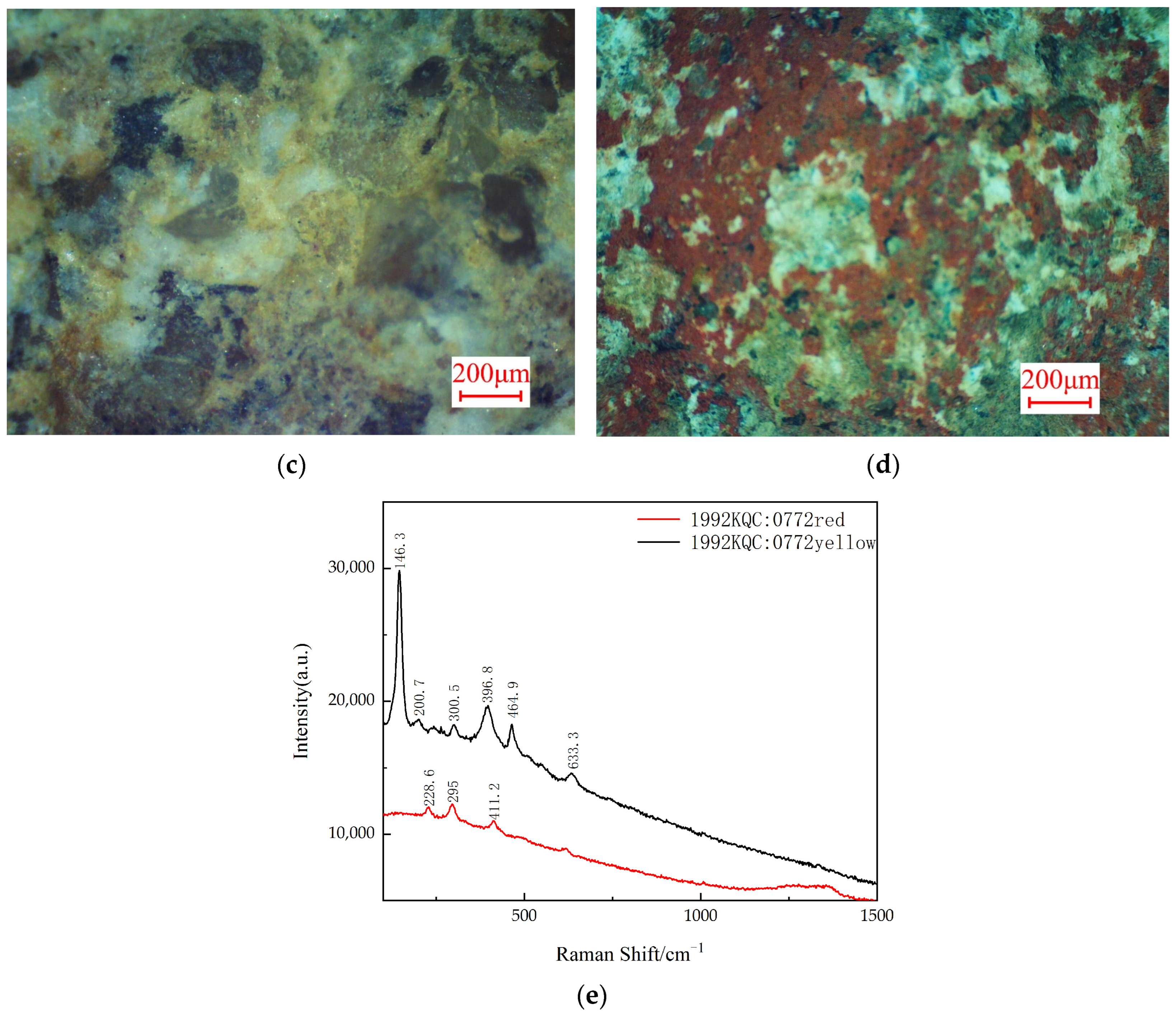 Minerals 14 00221 g003b
