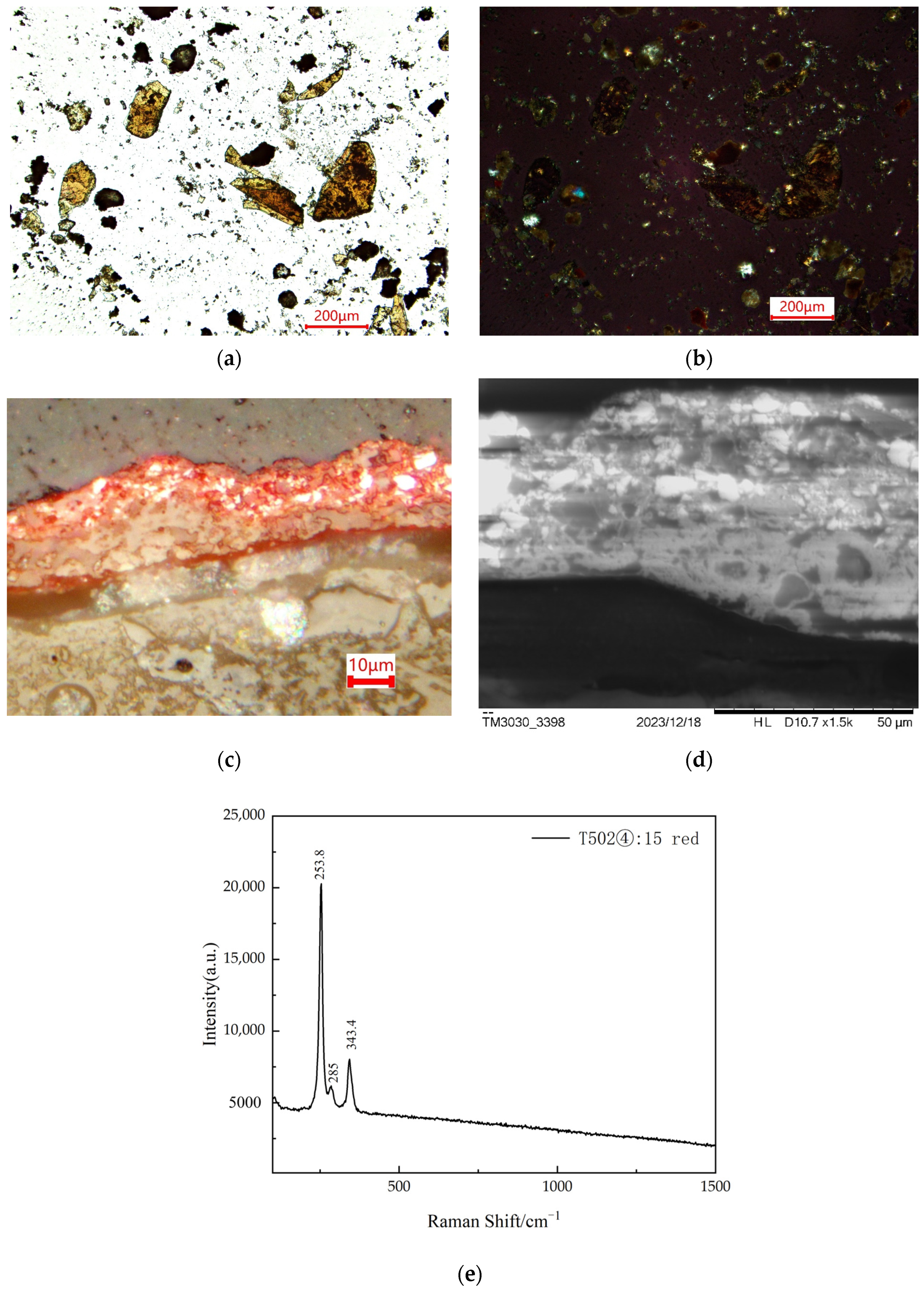 Minerals 14 00221 g007