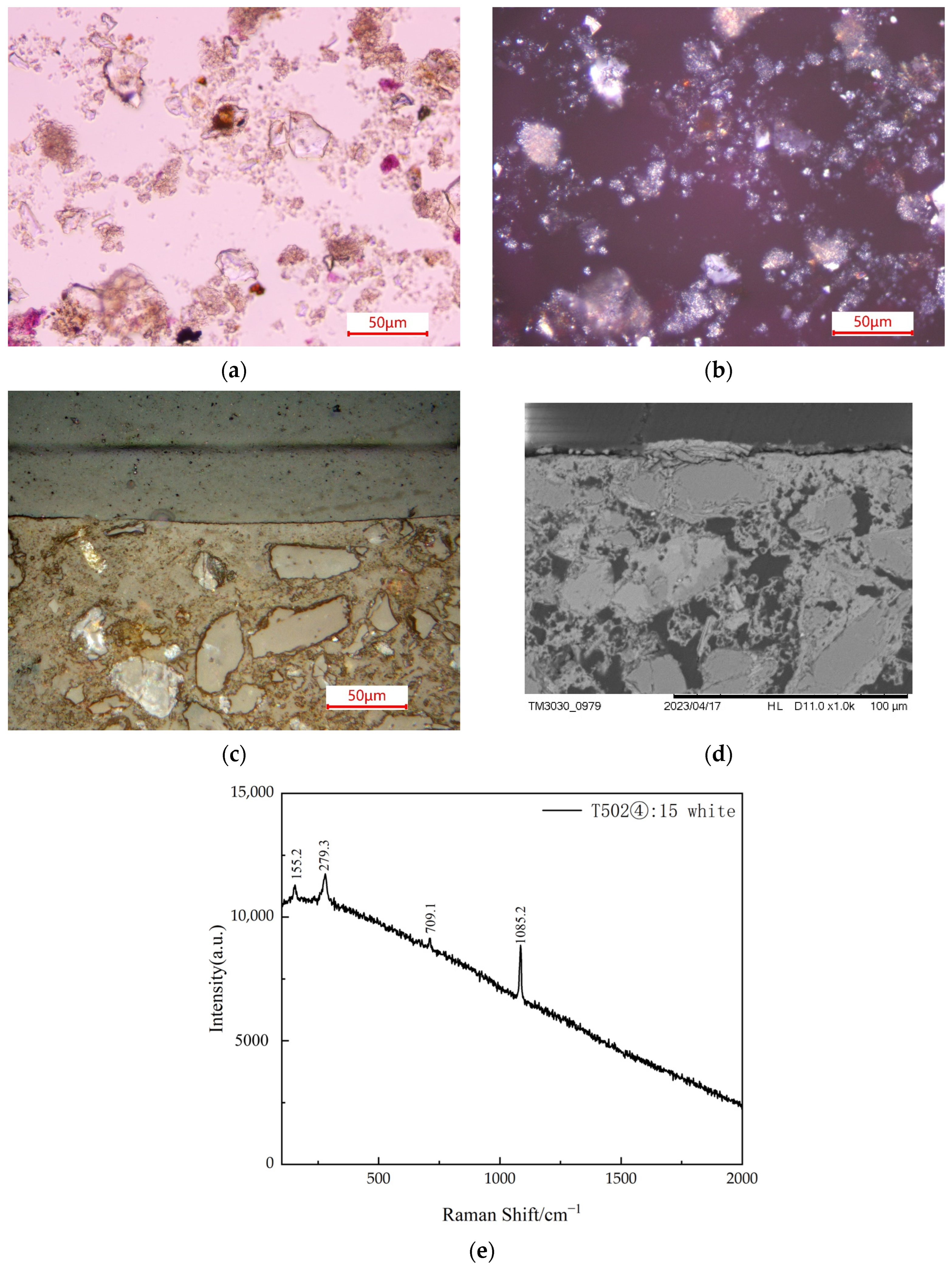 Minerals 14 00221 g008