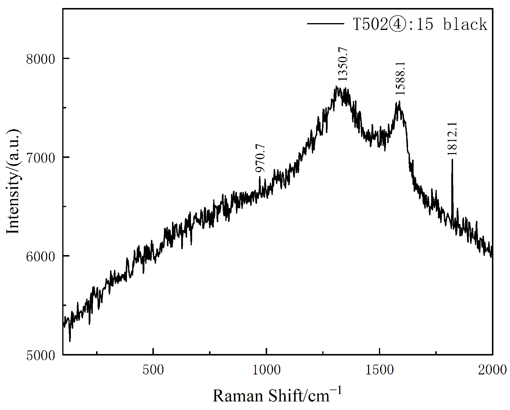 Minerals 14 00221 g009