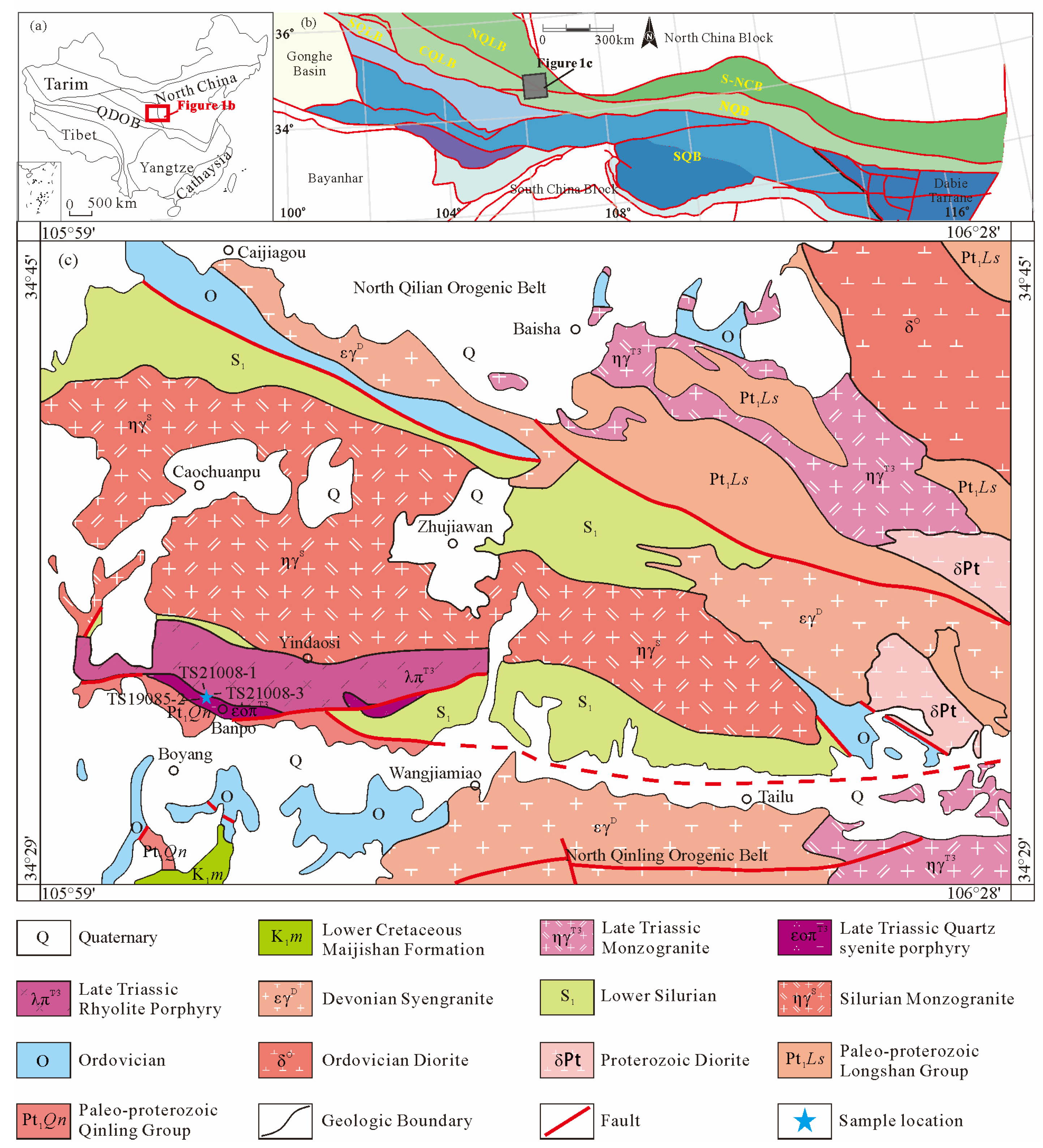 Geochronology, Petrogenesis, and Tectonic Setting of the