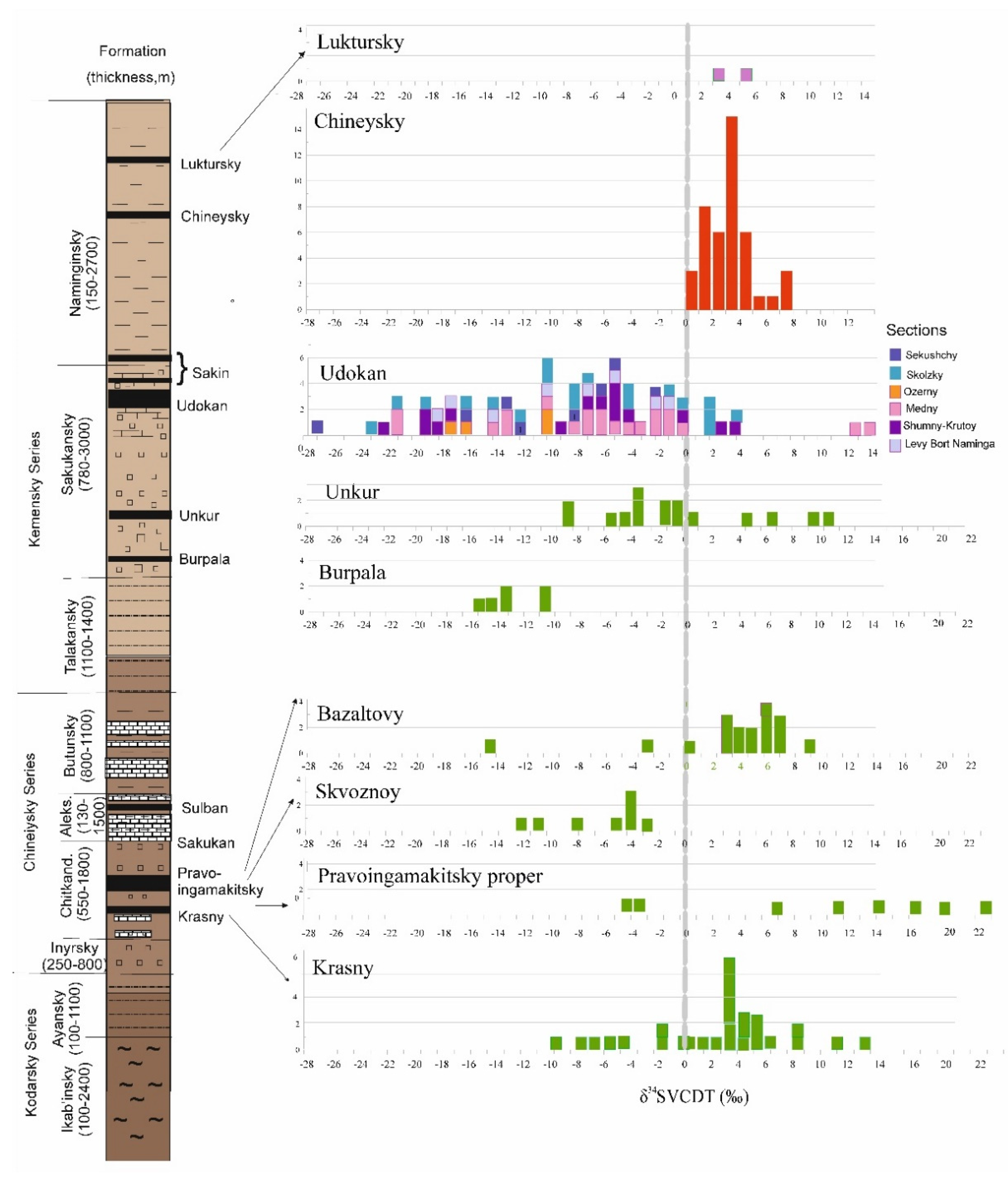 Minerals 14 00228 g011