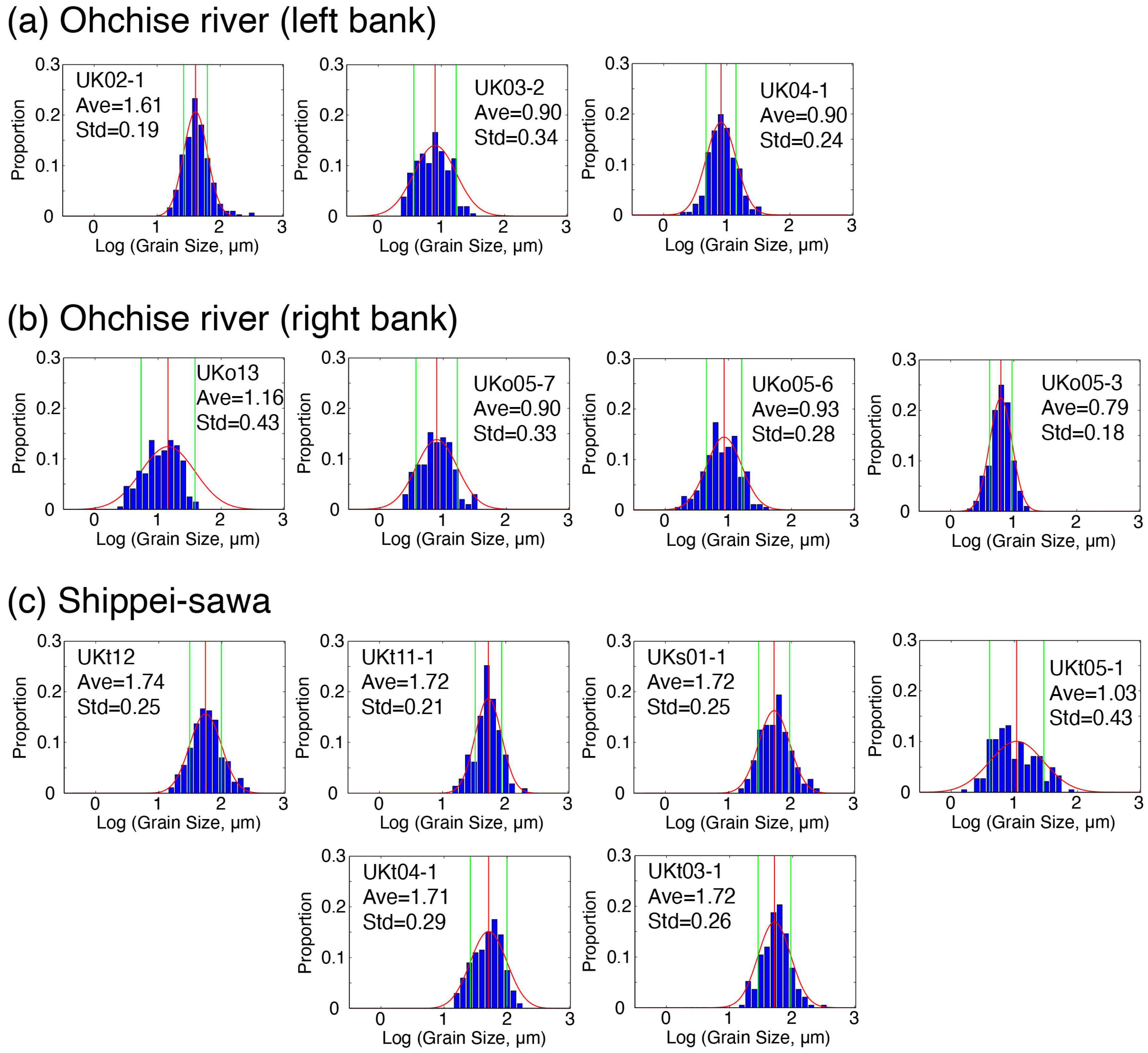 Minerals 14 00229 g004 Minerals 14 00229 g004