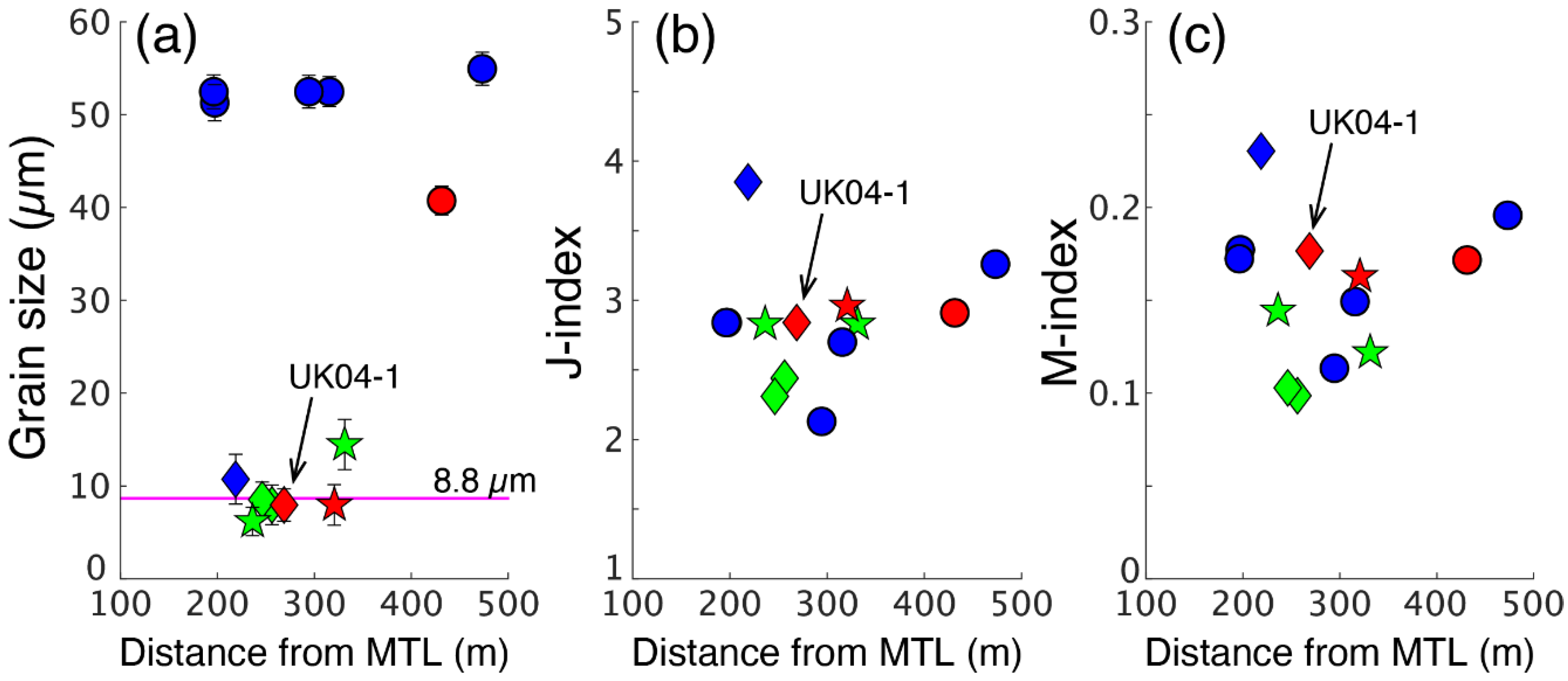 Minerals 14 00229 g005 Minerals 14 00229 g005