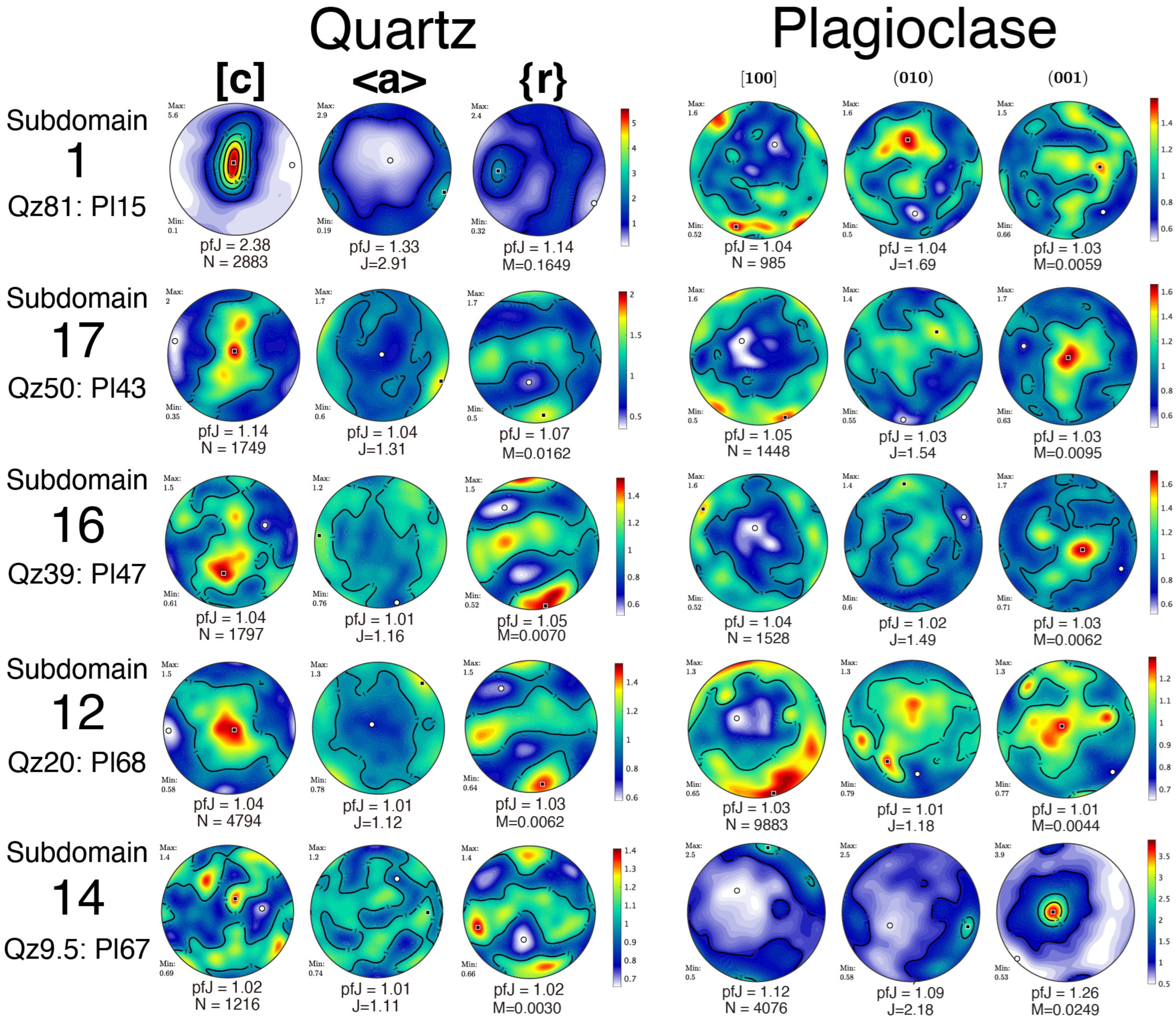 Minerals 14 00229 g009 Minerals 14 00229 g009