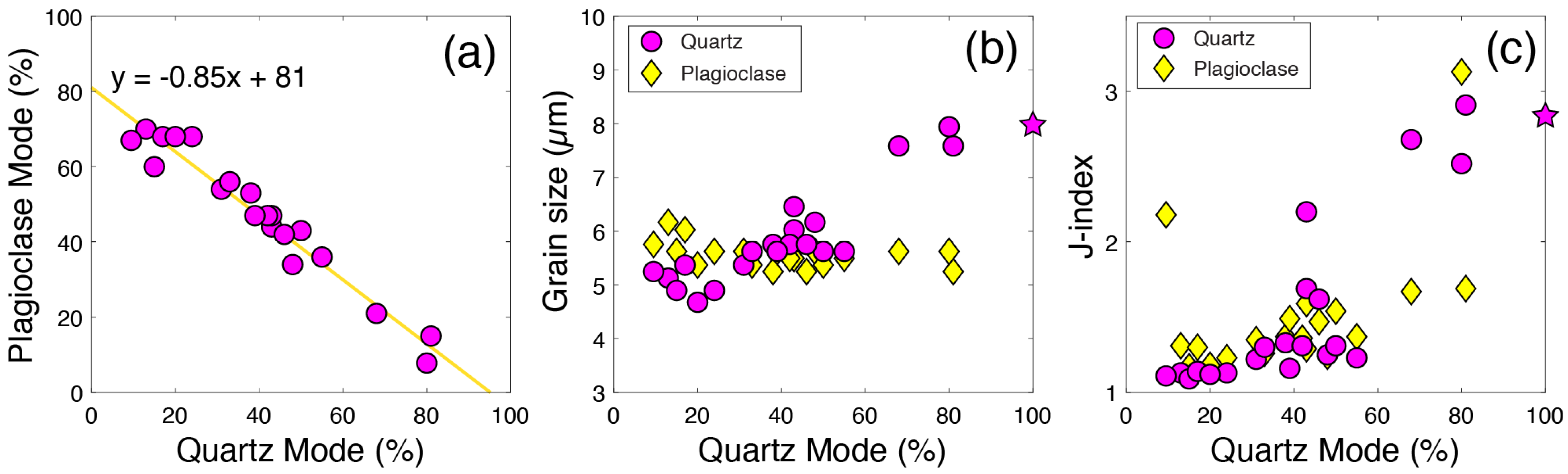 Minerals 14 00229 g010 Minerals 14 00229 g010