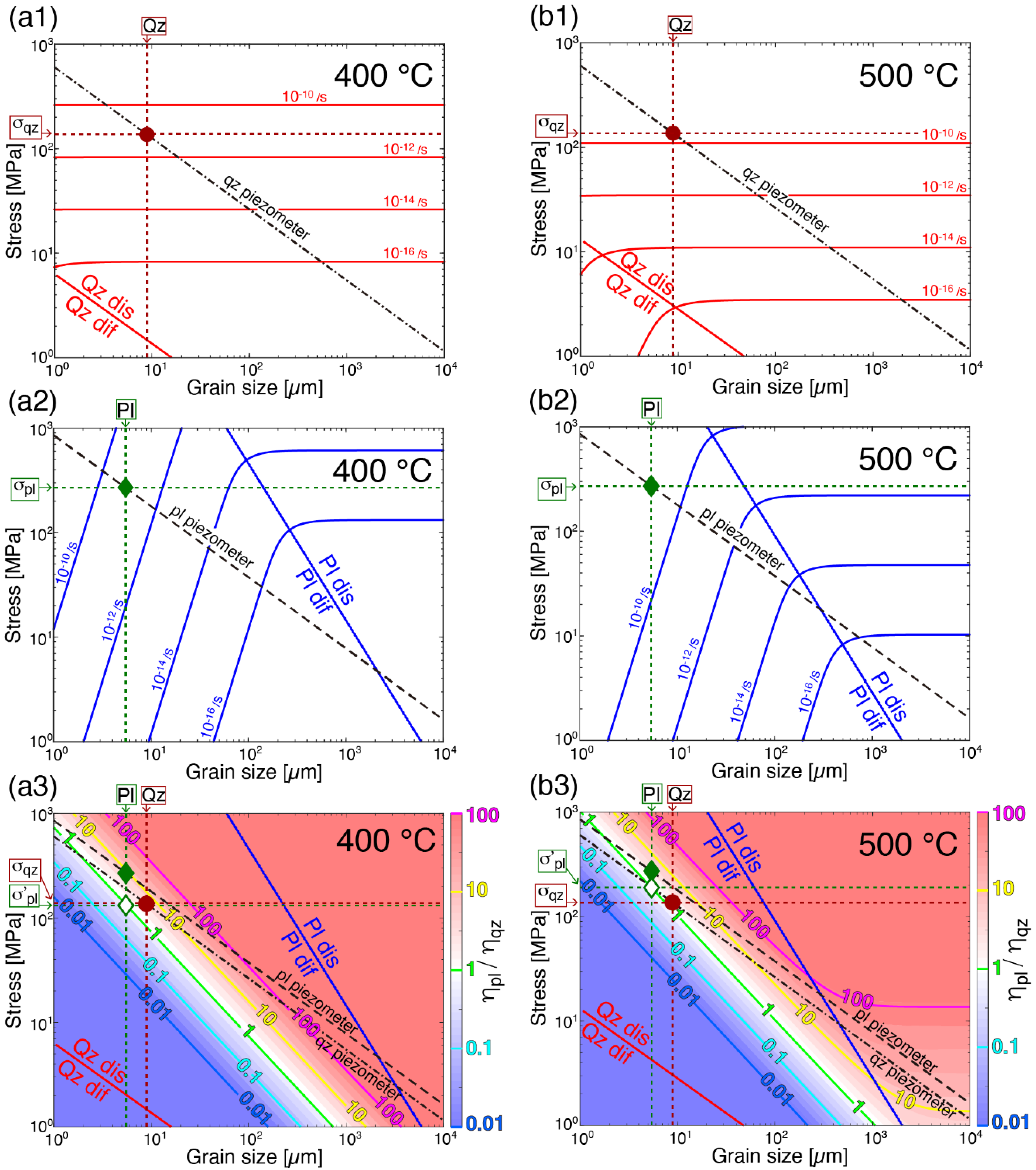 Minerals 14 00229 g011 Minerals 14 00229 g011